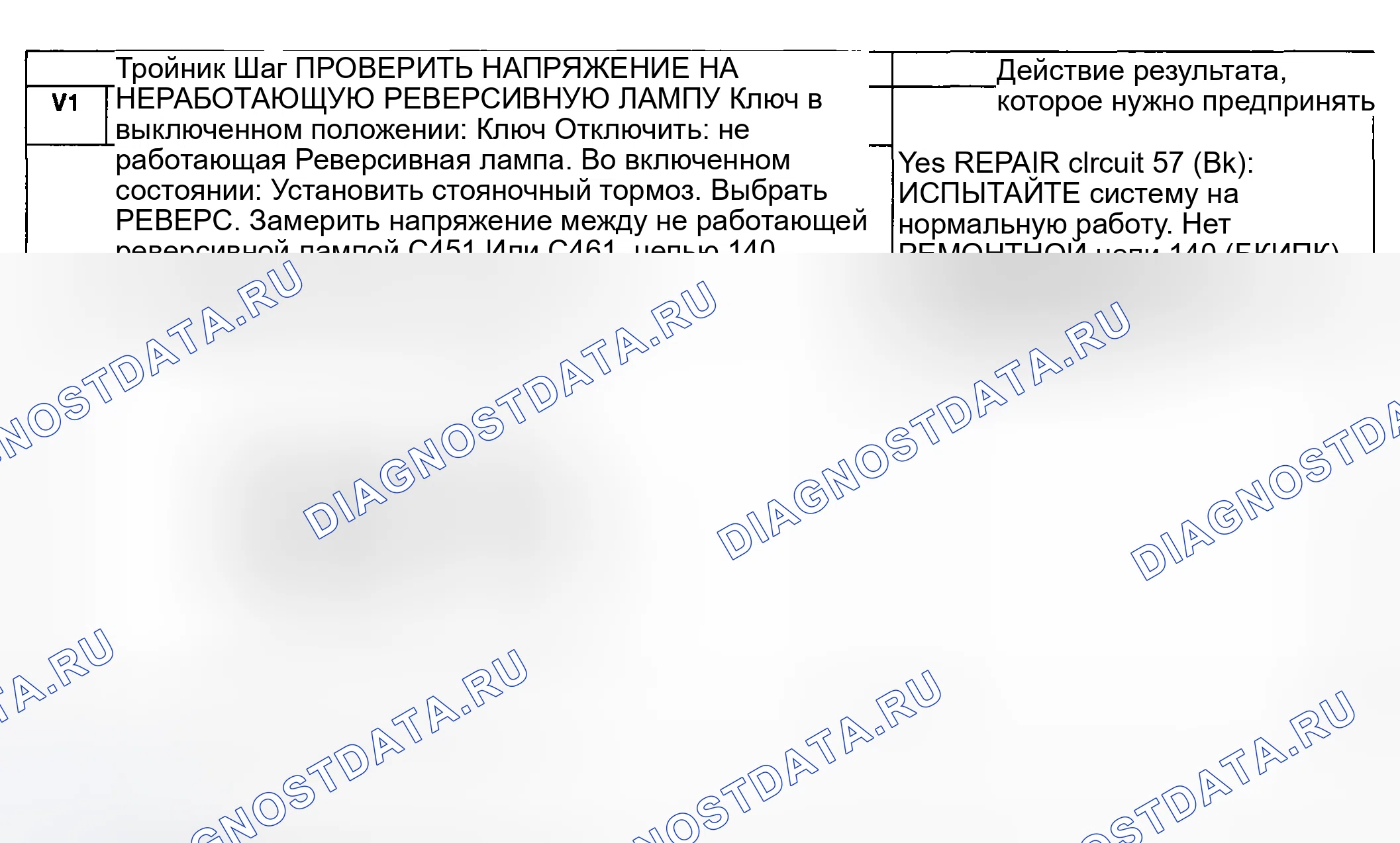 Рис. 50: диагностический тест V: индивидуальная лампа заднего хода не работает. Ford Pickup F250 Super Duty I