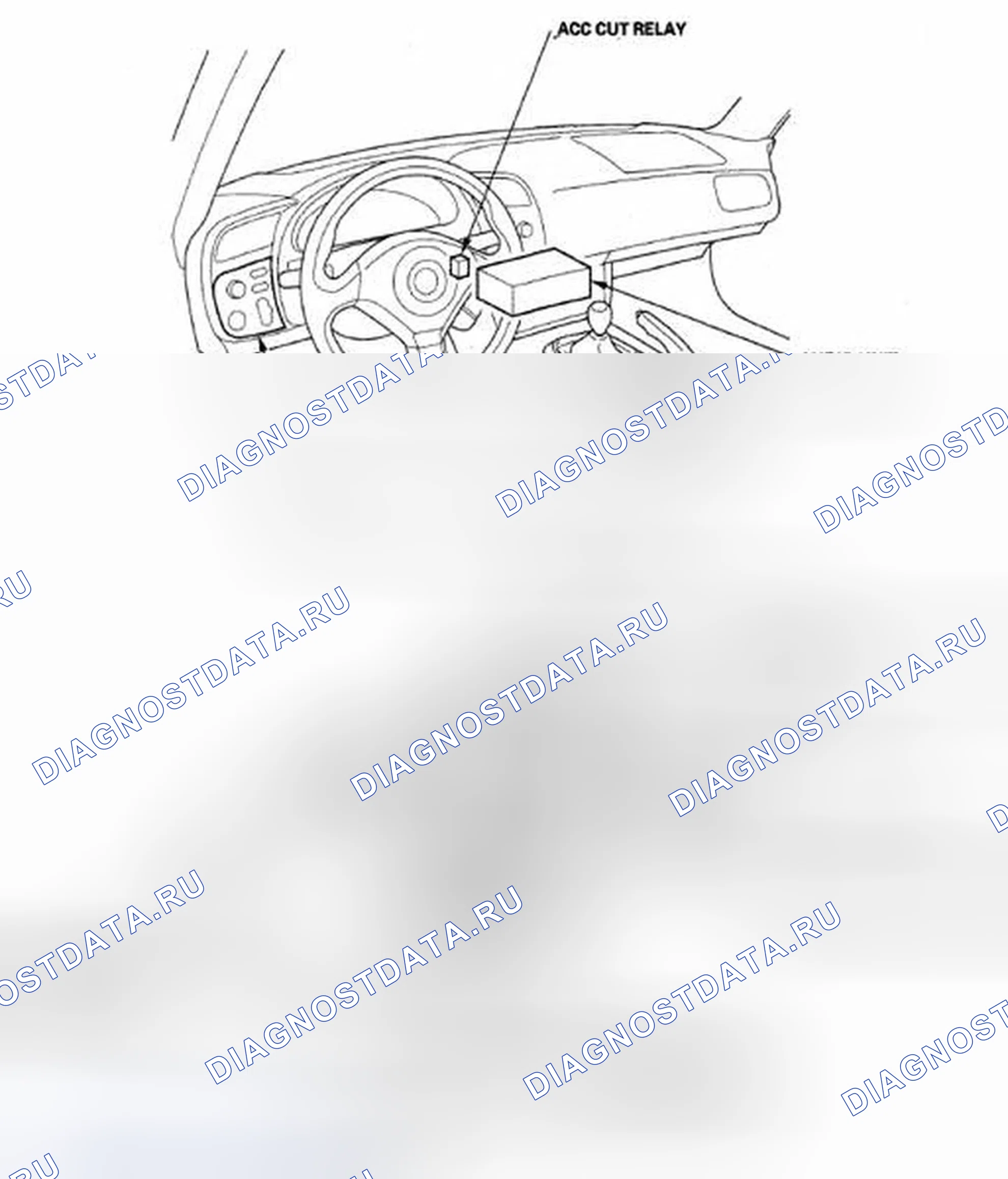Рис. 1: Указатель расположения компонентов. Honda S2000 AP1