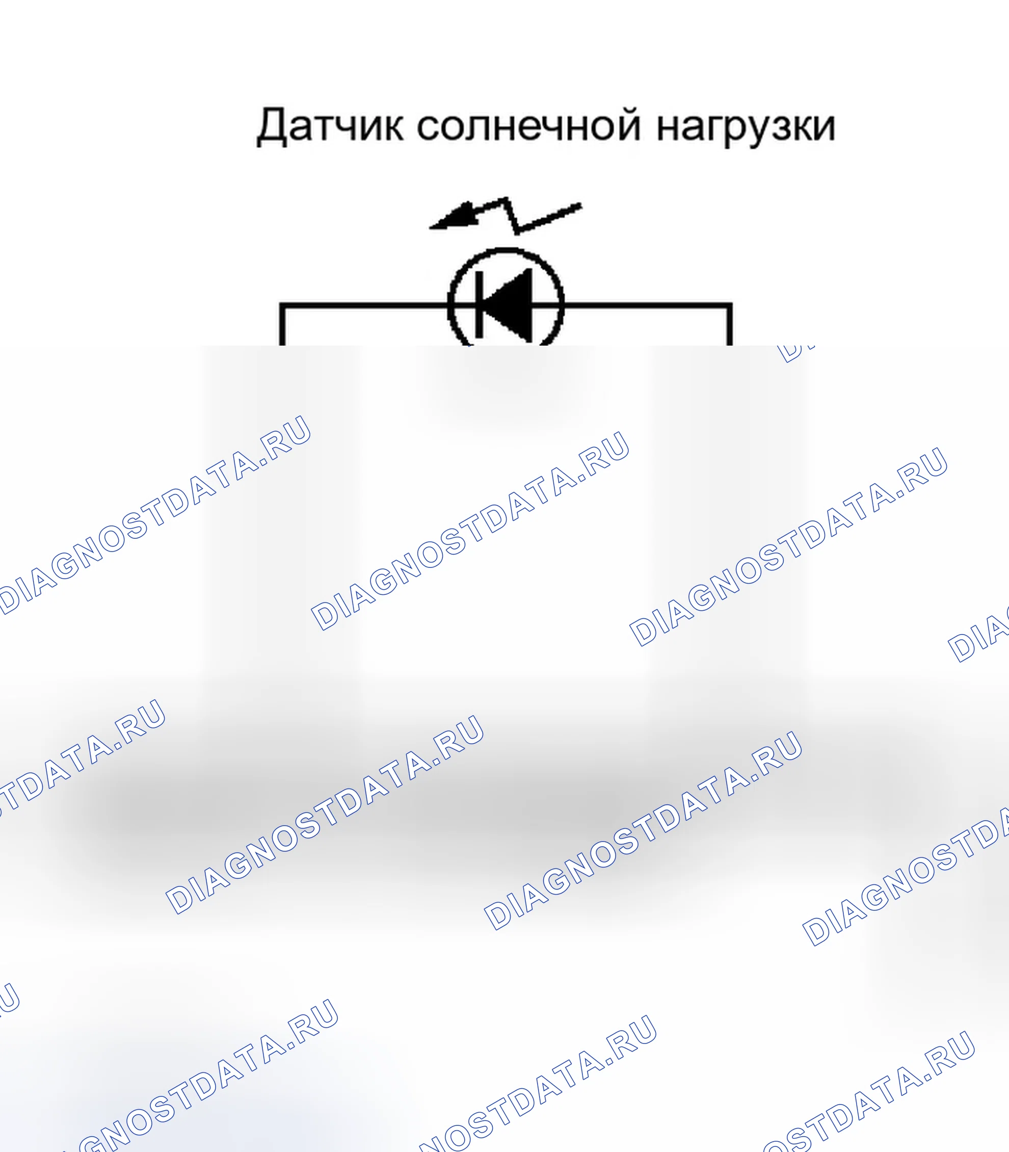 Рис. 635: ПРОЦЕДУРА ДИАГНОСТИКИ ДАТЧИКА СОЛНЕЧНОЙ НАГРУЗКИ. Infiniti G35 III