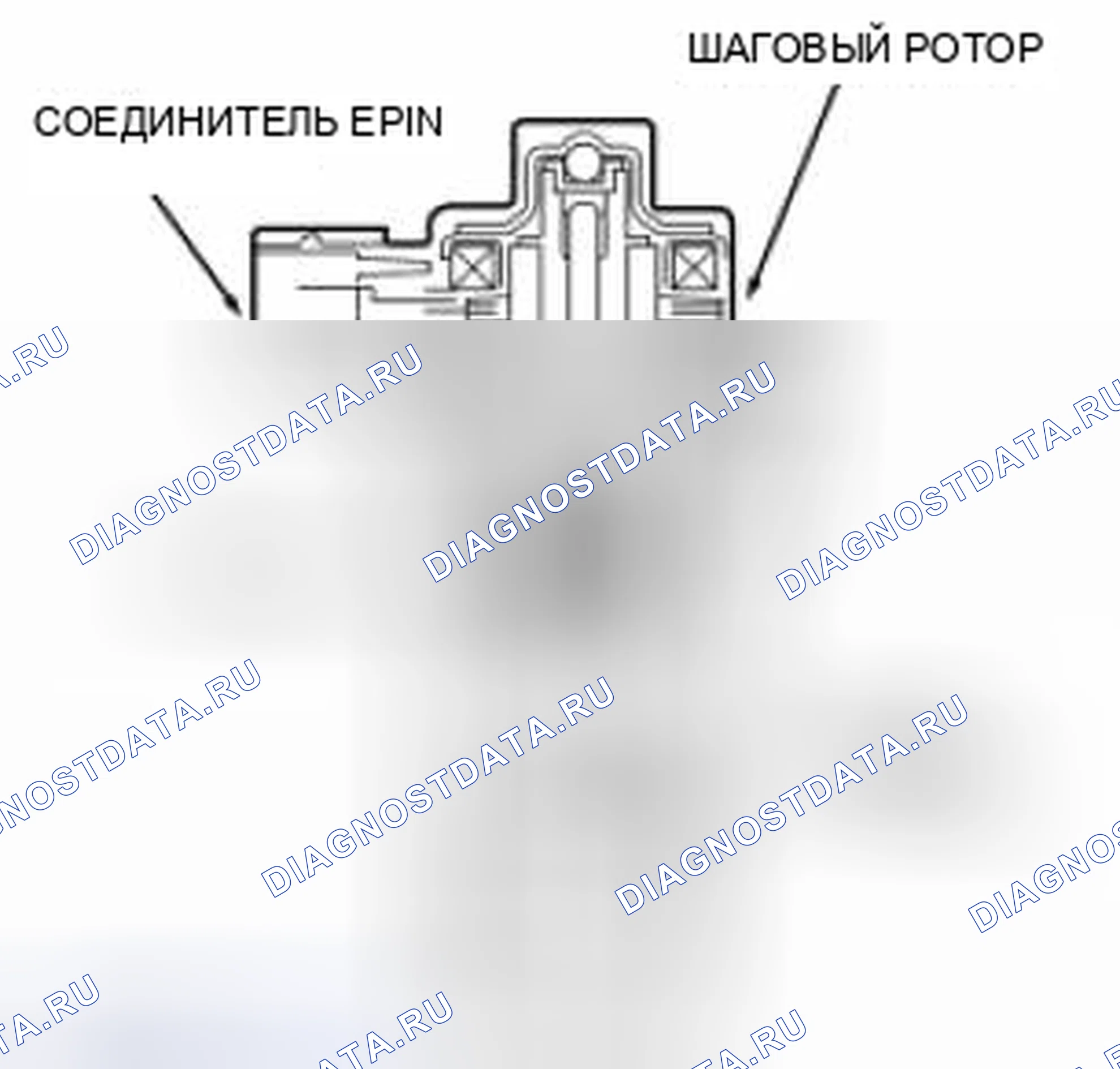 Рис. 33: Электрический клапан рециркуляции отработавших газов (EEGR). Audi Q5 II рестайлинг