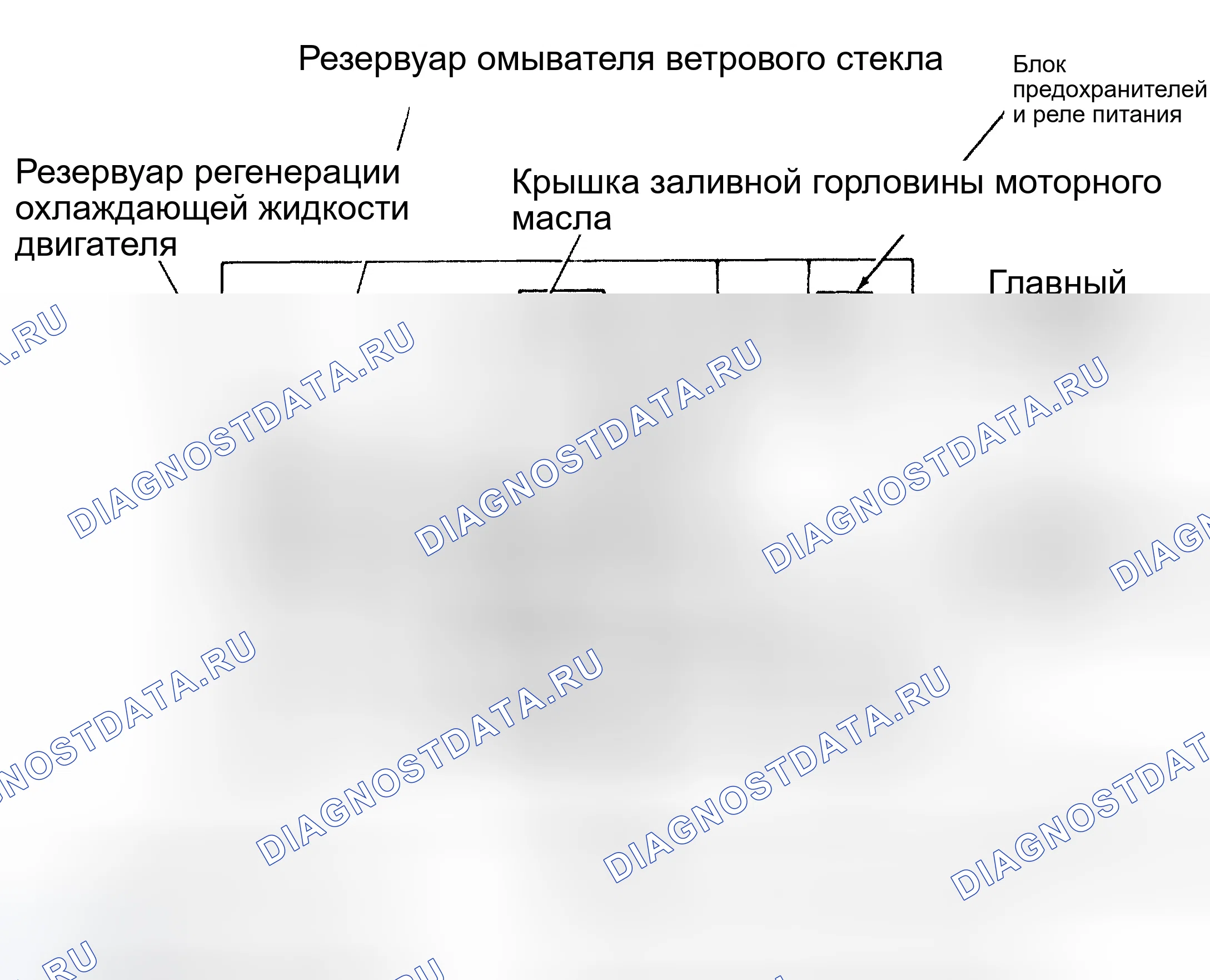 Рис. 11. Ford Explorer I