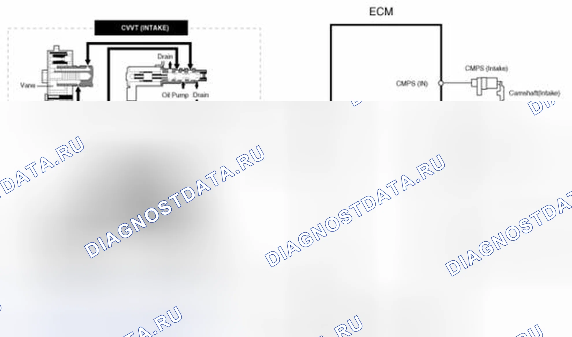 Рис. 55. Geely Vision X3 Pro I