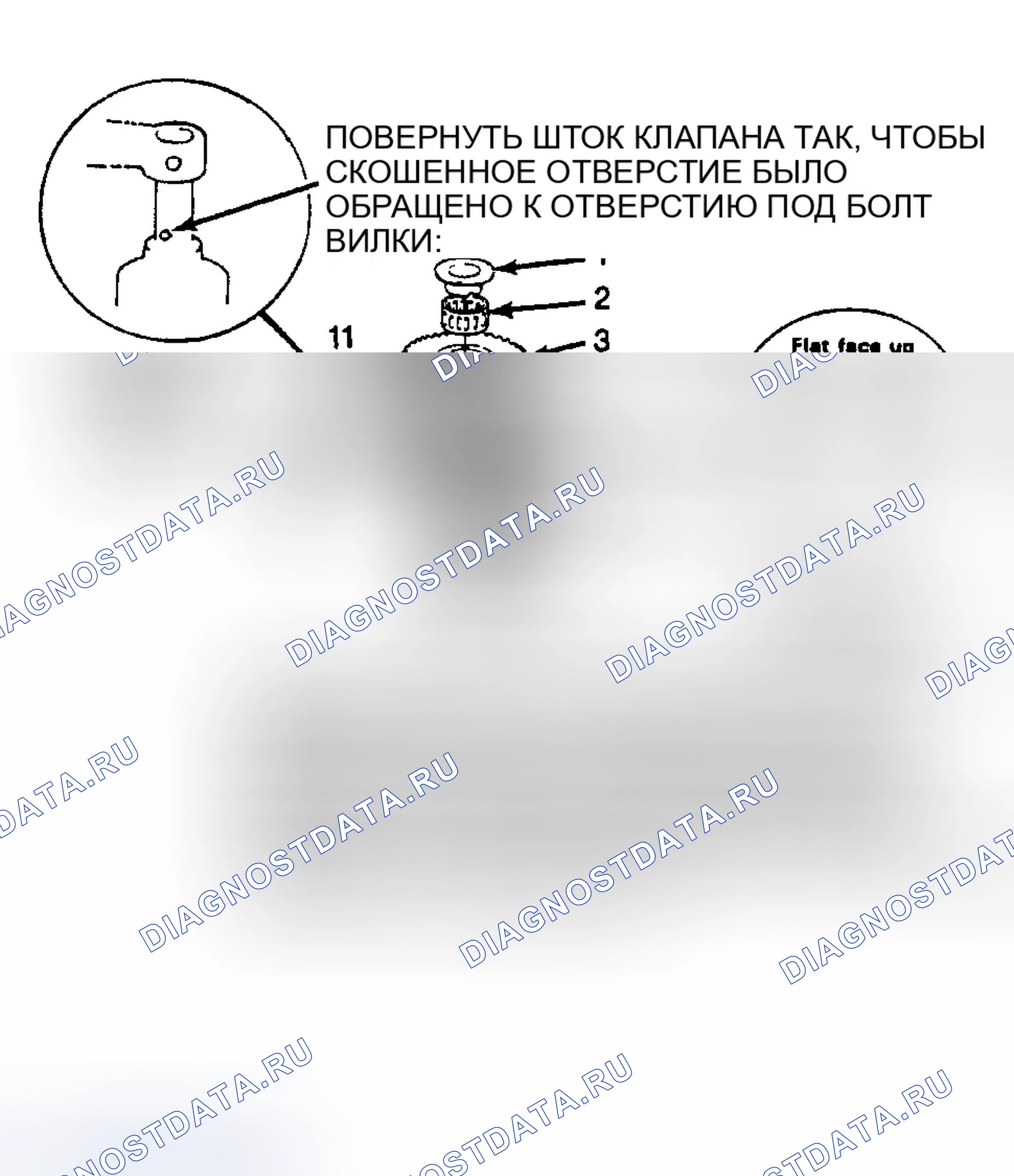 Рис. 42. Honda Civic II
