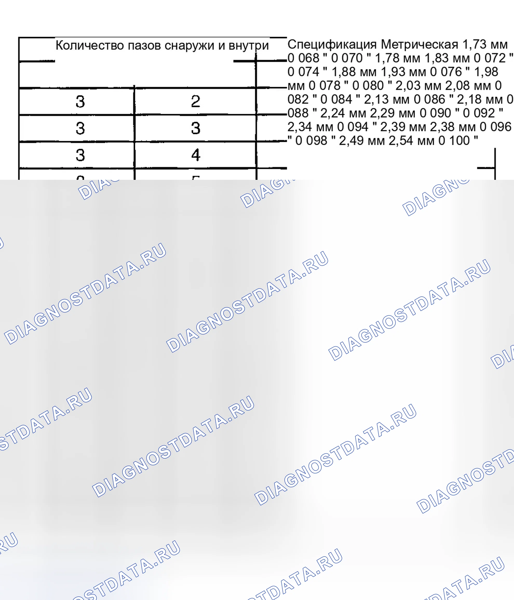 Рис. 171. GMC Savana Camper Special G3500 