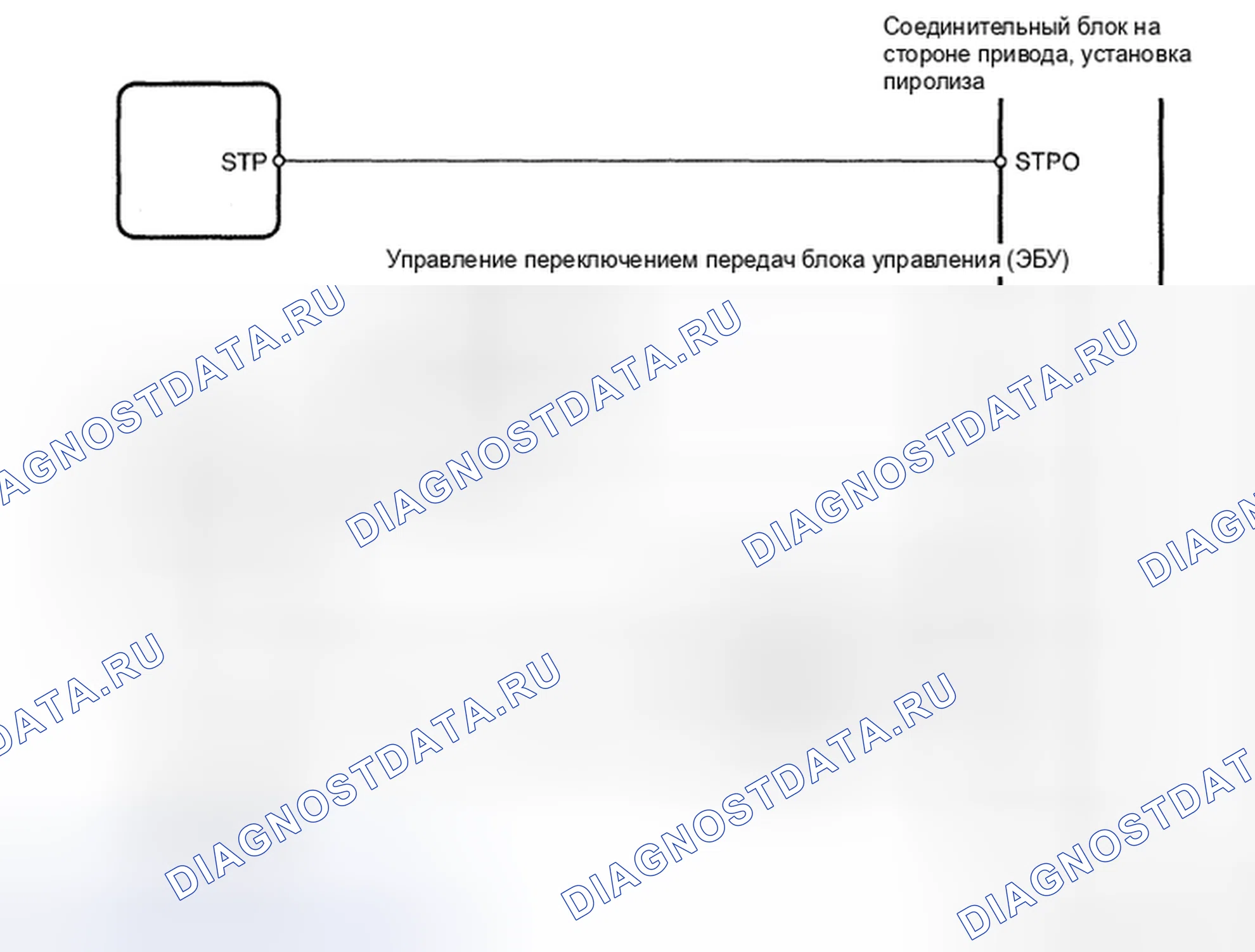 Рис. 23: электросхема. Honda CR-V VI