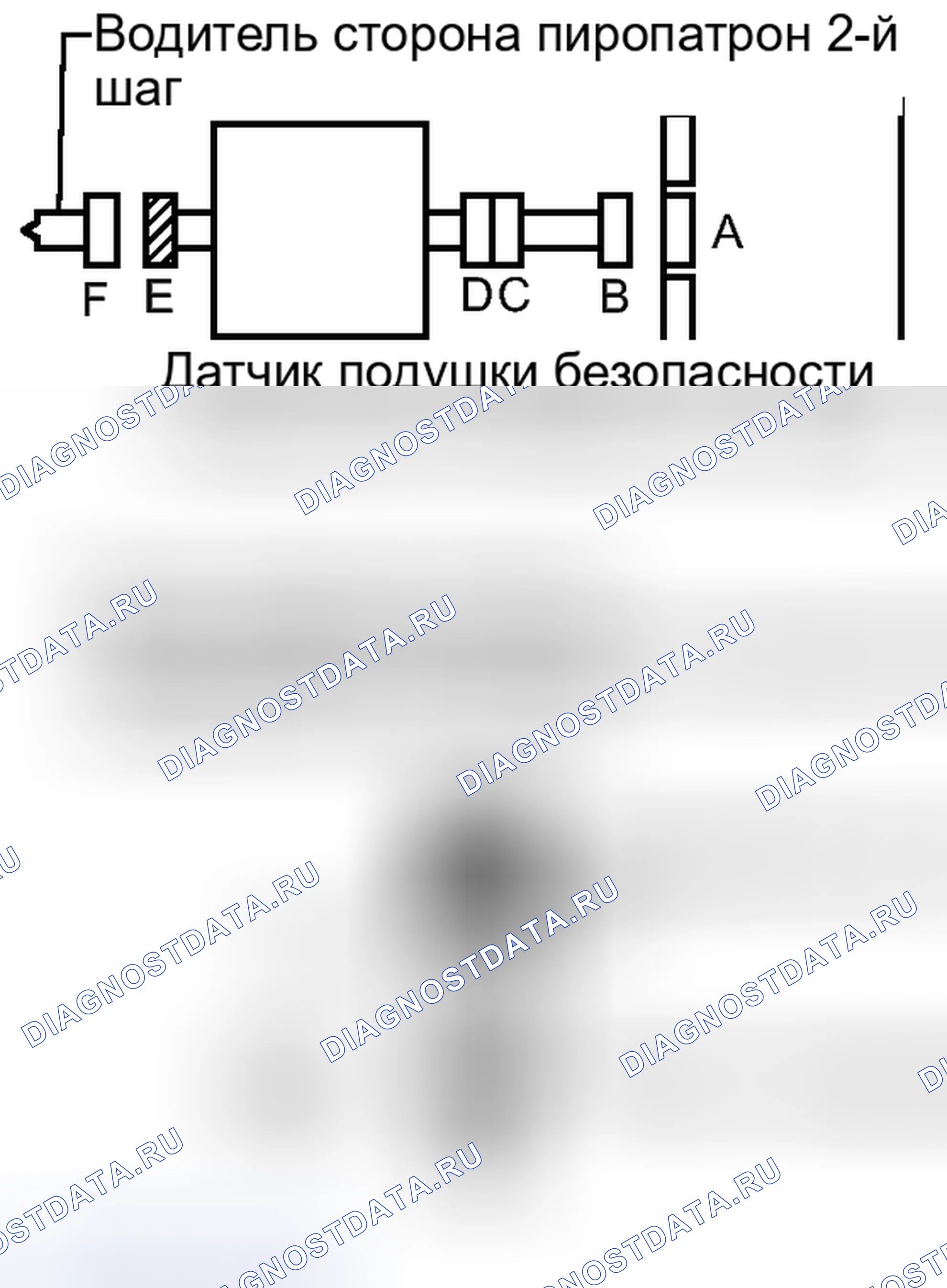 Рис. 331. Honda Accord IV