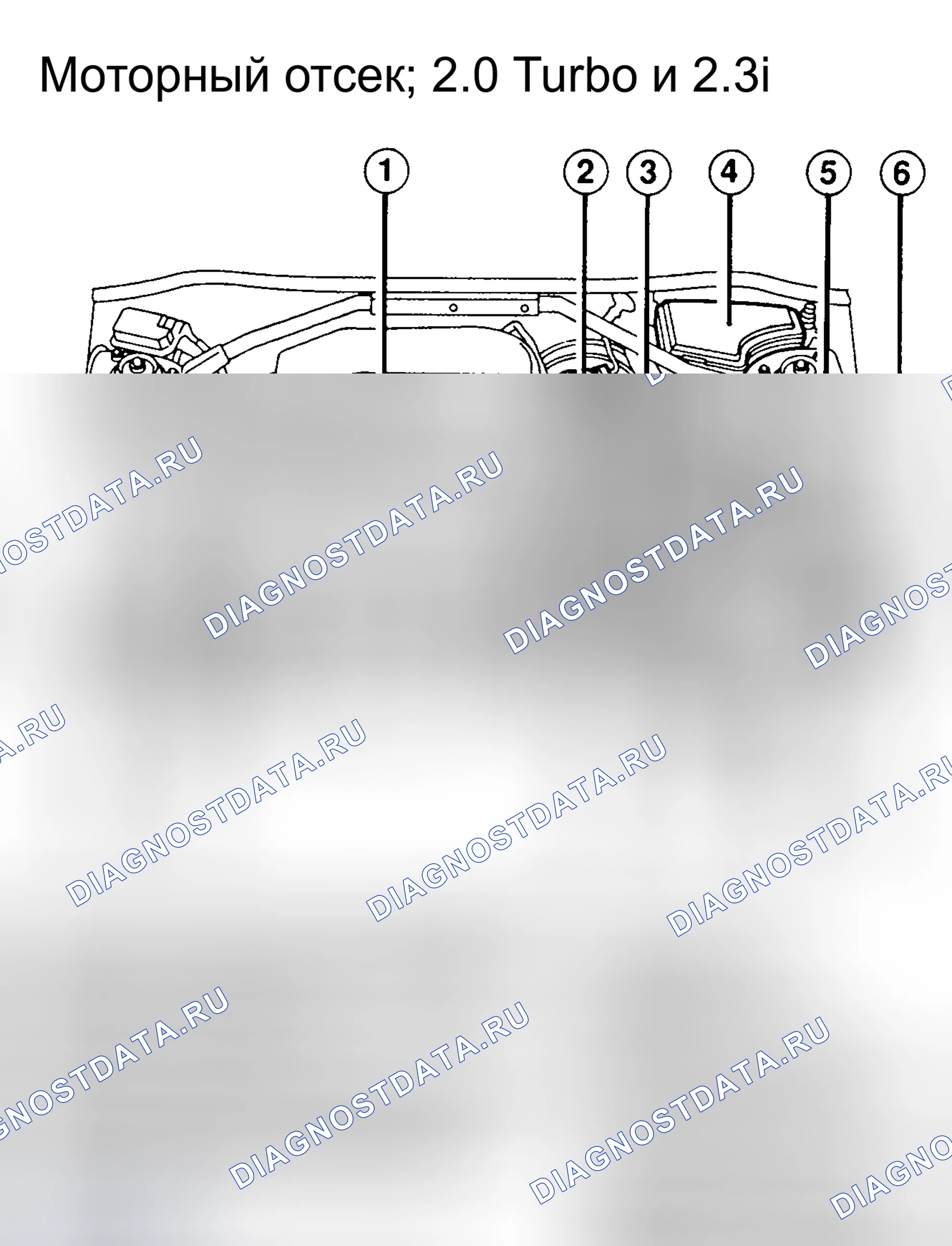 Рис. 9. Kia Picanto I