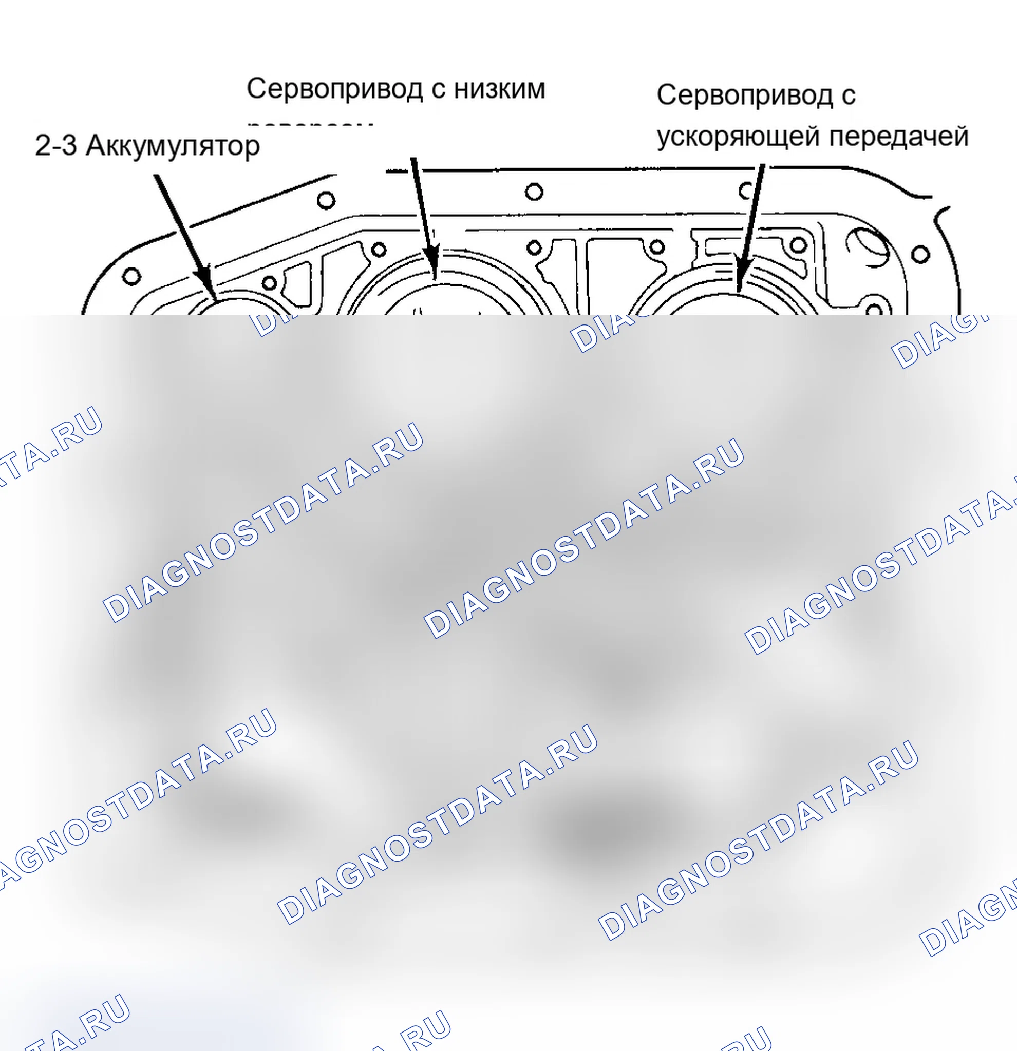Рис. 2: Установка. Ford Club Wagon E150 