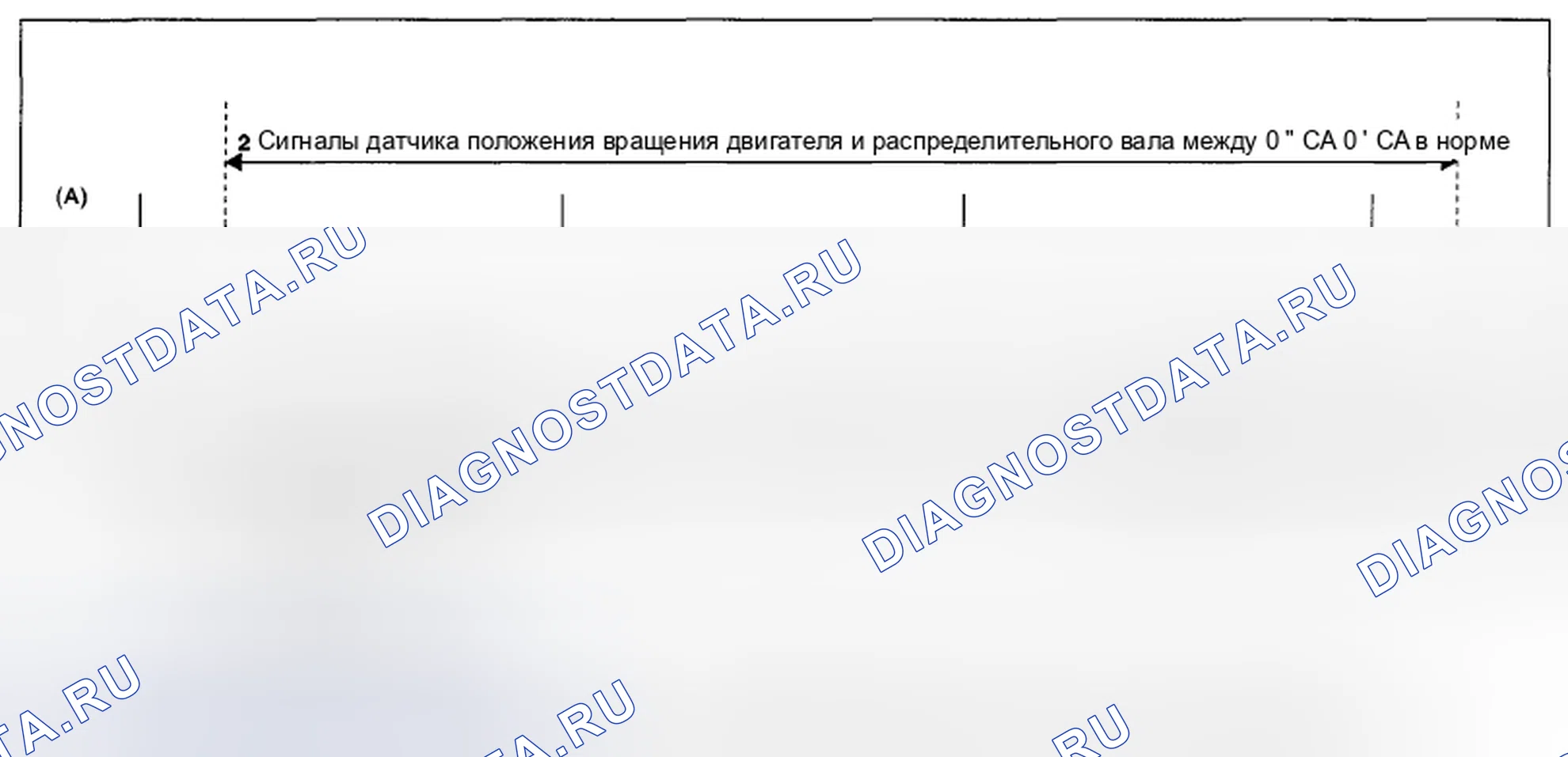 Рис. 56: ОПИСАНИЕ КОМПОНЕНТОВ. Subaru Tribeca WX рестайлинг