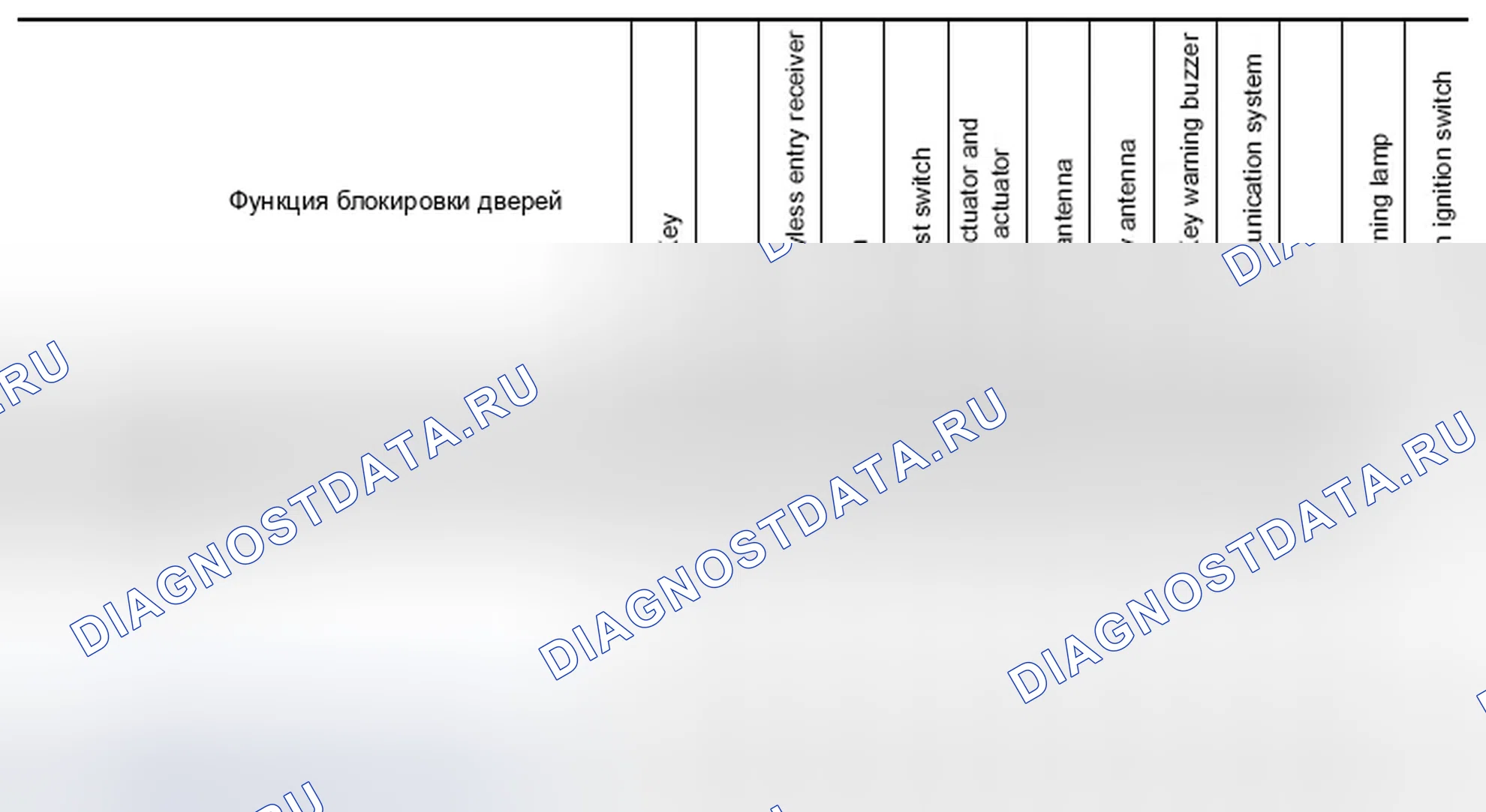 Рис. 5: ПЕРЕЧЕНЬ ДЕТАЛЕЙ, СВЯЗАННЫХ С ЭКСПЛУАТАЦИЕЙ. Infiniti QX50 I