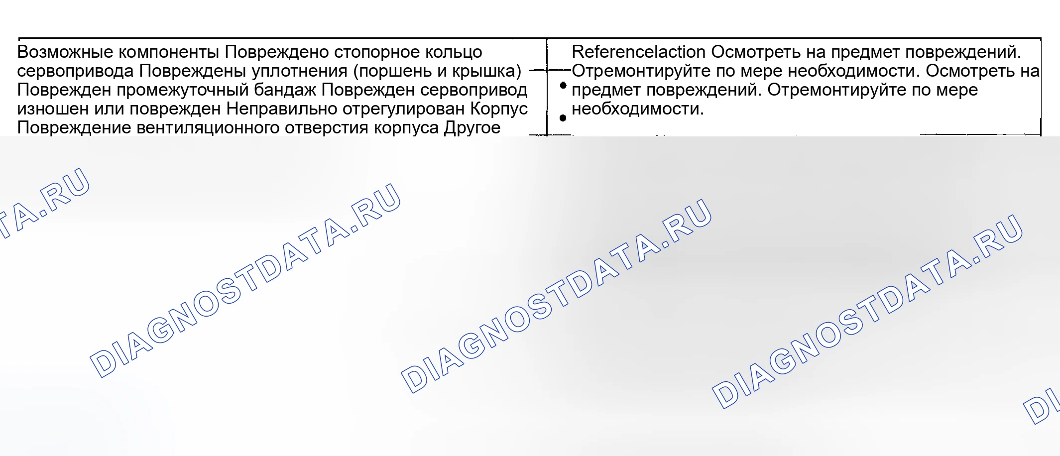Рис. 219. Lincoln Aviator I