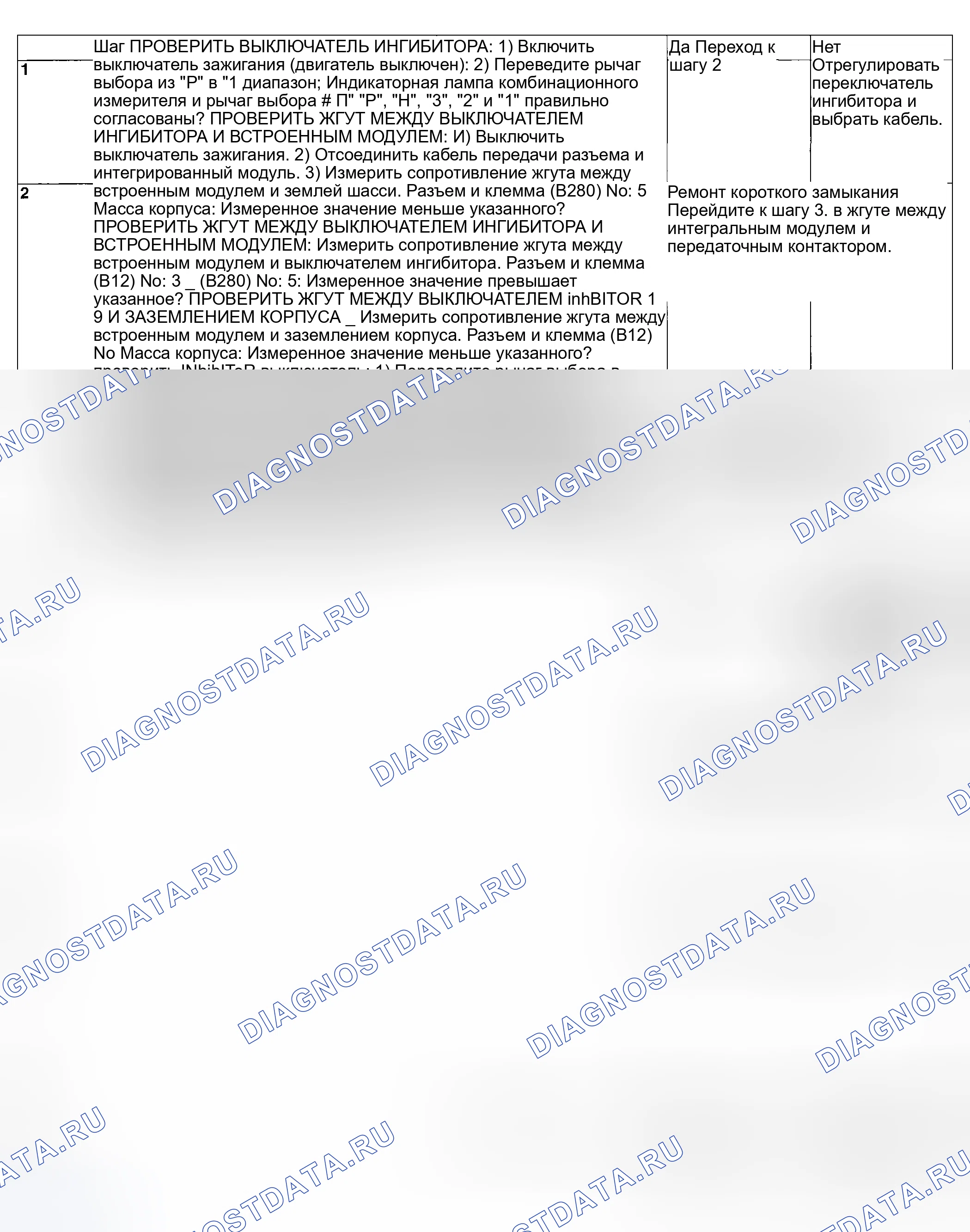 Рис. 75. Subaru Impreza GD/GC/GG рестайлинг