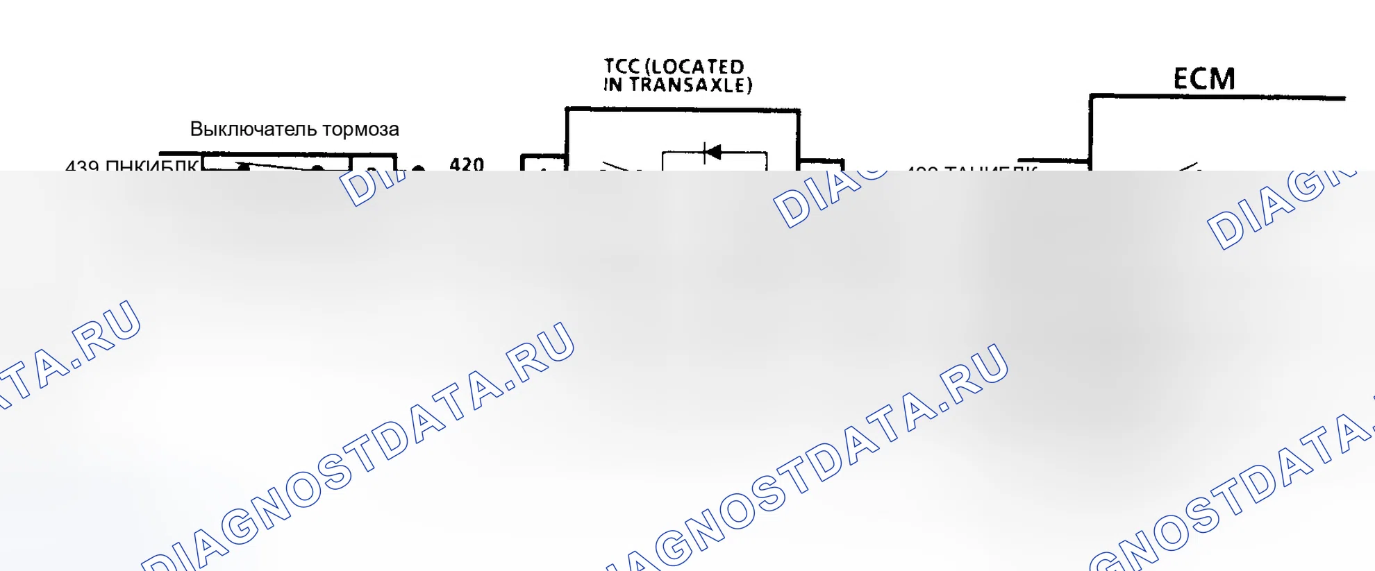 Рис. 244: ТАБЛИЦА C-8A. МУФТА 3T40 ГИДРОТРАНСФОРМАТОРА 3.3L КОРПУС PFI N. GMC Cab & Chassis K3500 