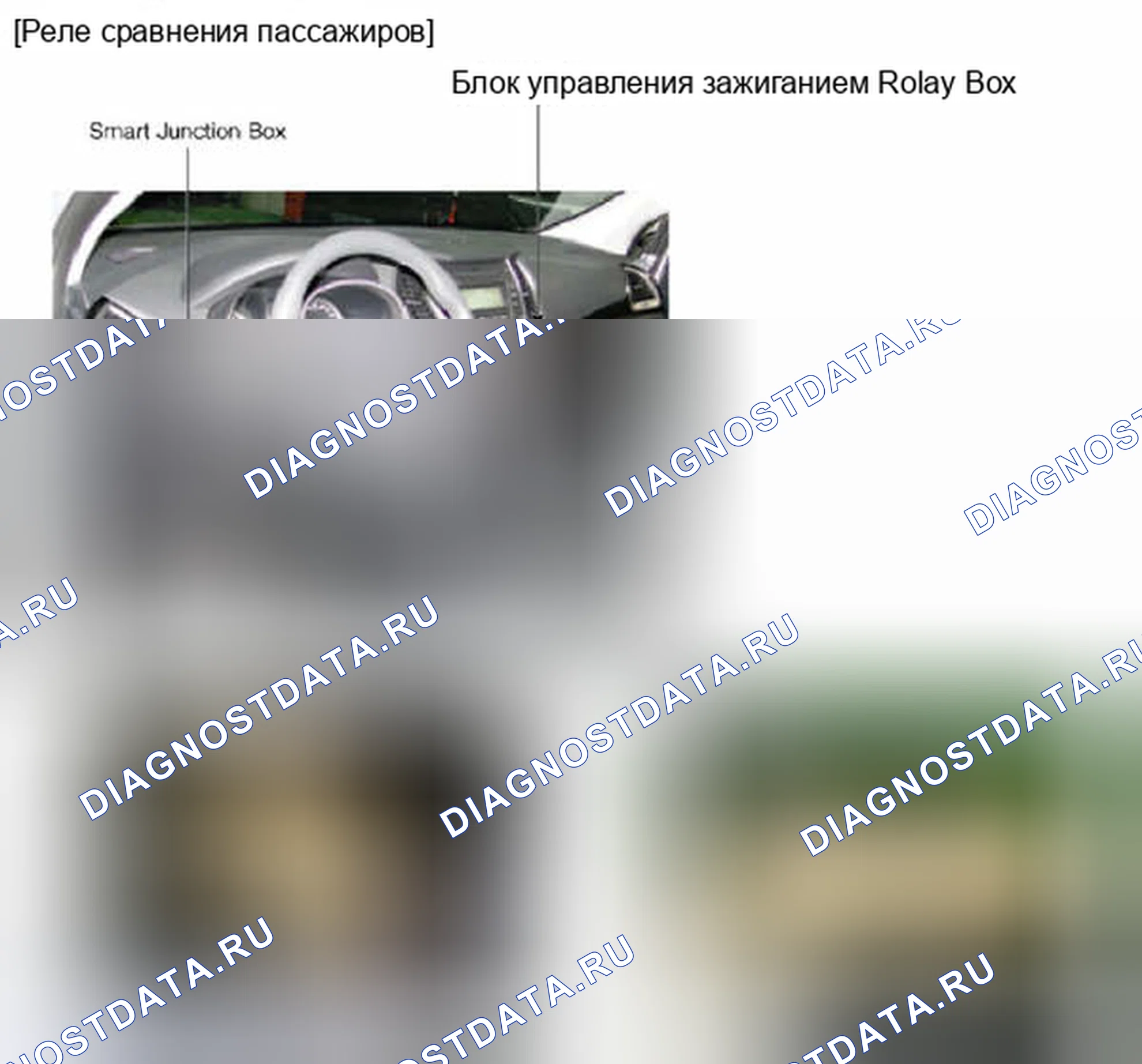Рис. 2. Hyundai Santa Fe III