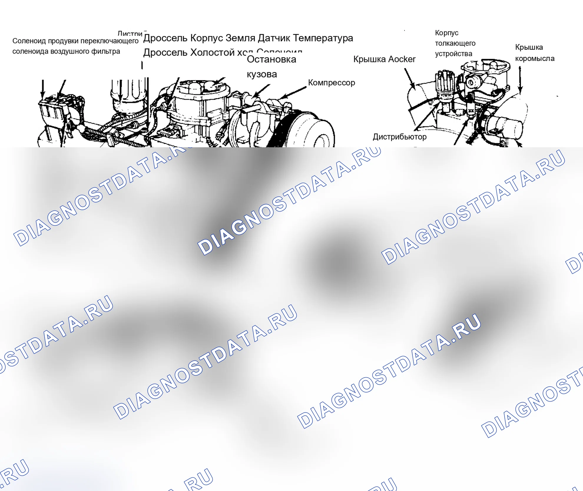 Рис. 4: Расположение компонентов (4 из 6). Dodge Ramcharger AW150 