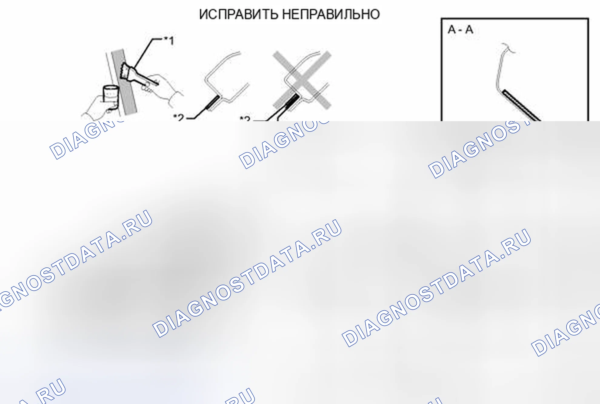 Рис. 84. Honda Accord V