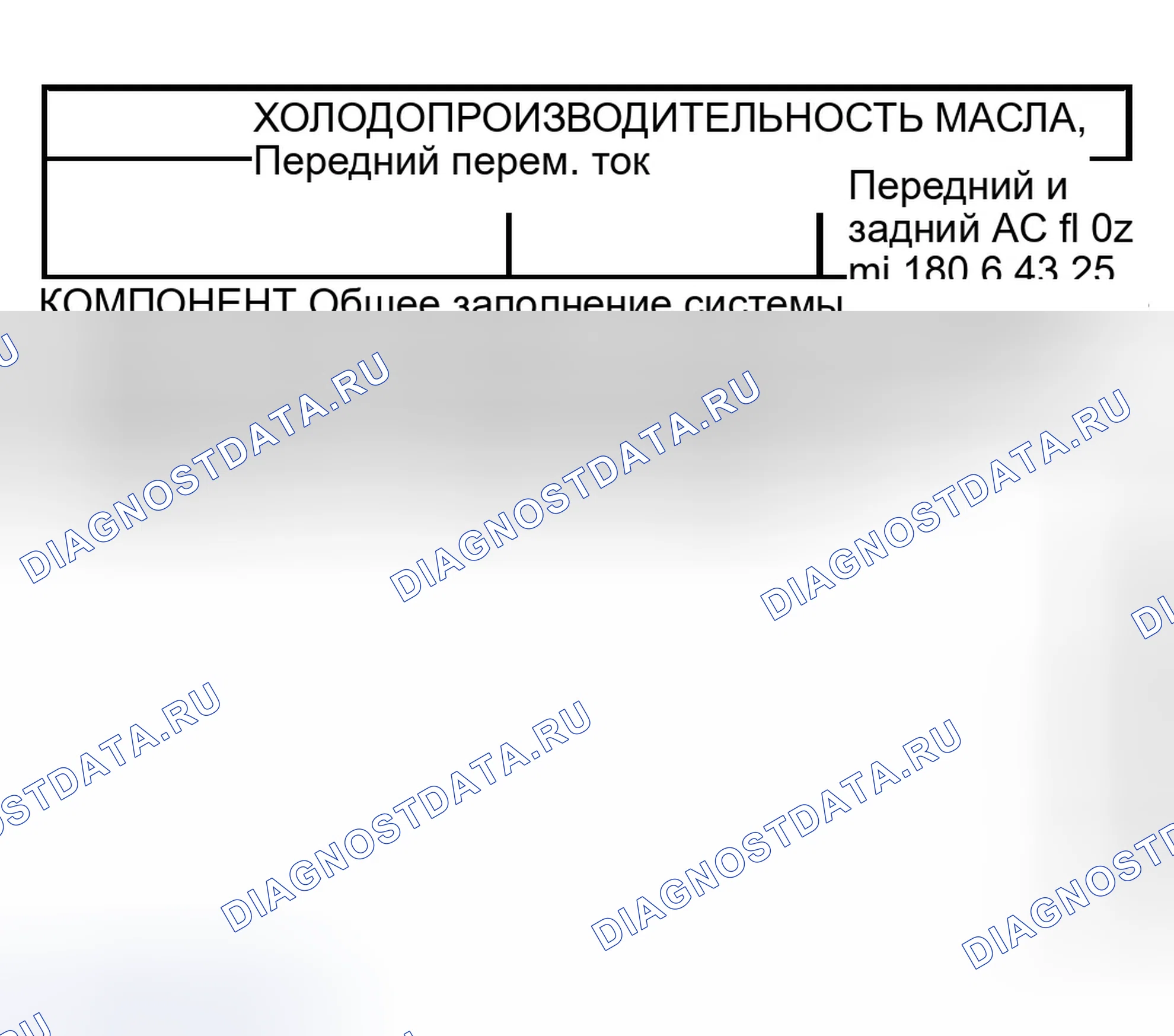Рис. 94. Dodge Grand Caravan IV