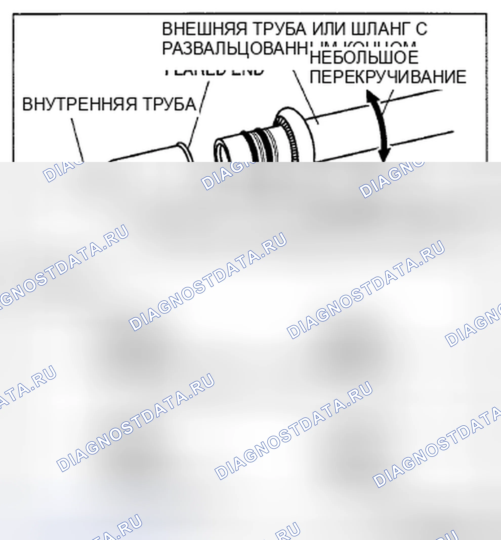 Рис. 91: Тип пружинно-замковой муфты. Mazda CX-7 I рестайлинг
