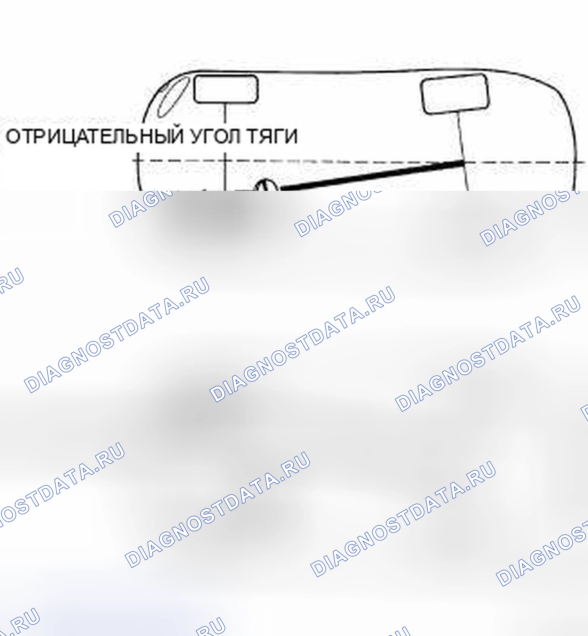 Рис. 57: УГОЛ УПОРА. Hyundai IONIQ 5 I