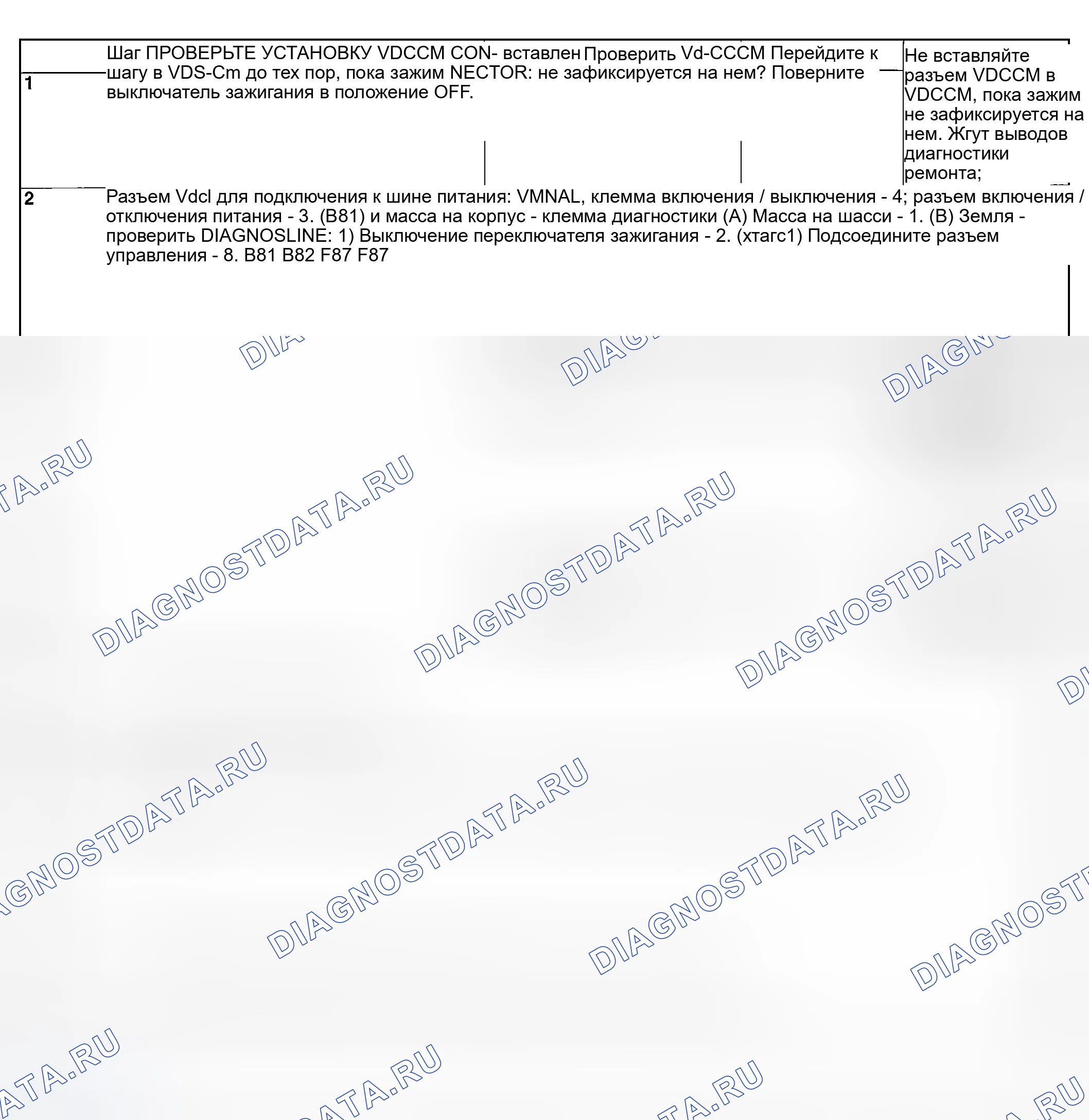 Рис. 255: ДИАГНОСТИЧЕСКИЕ КАРТЫ. Hyundai Creta II