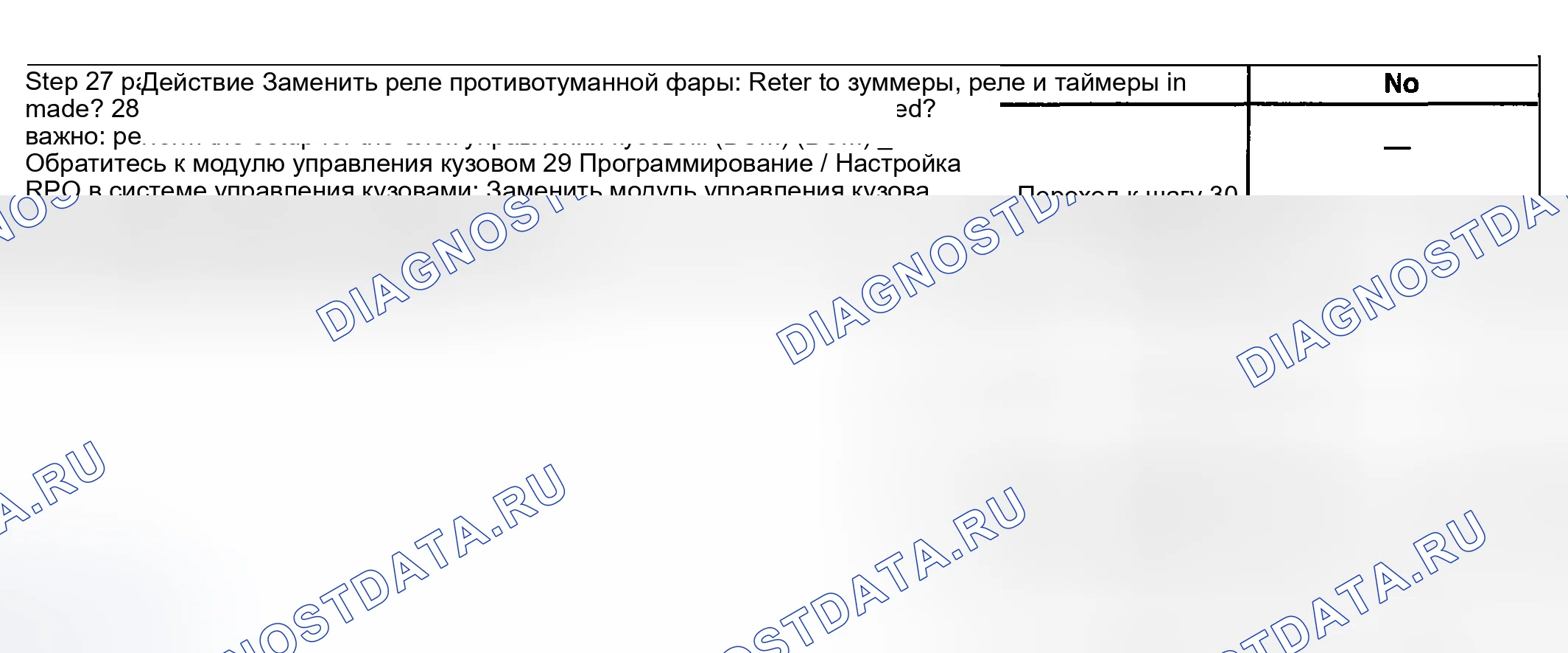 Рис. 25. Buick Regal IV