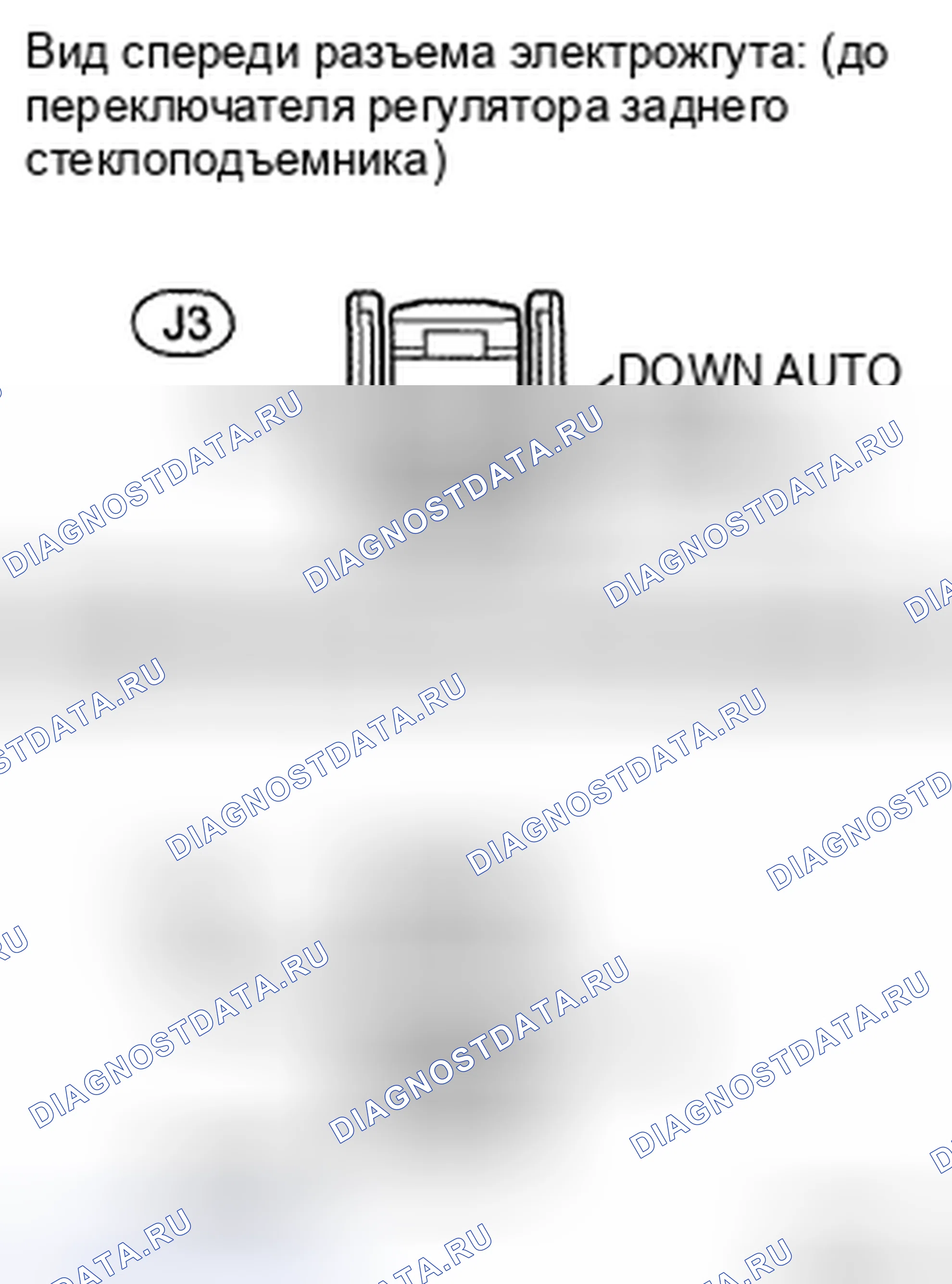 Рис. 29. Toyota Land Cruiser 200