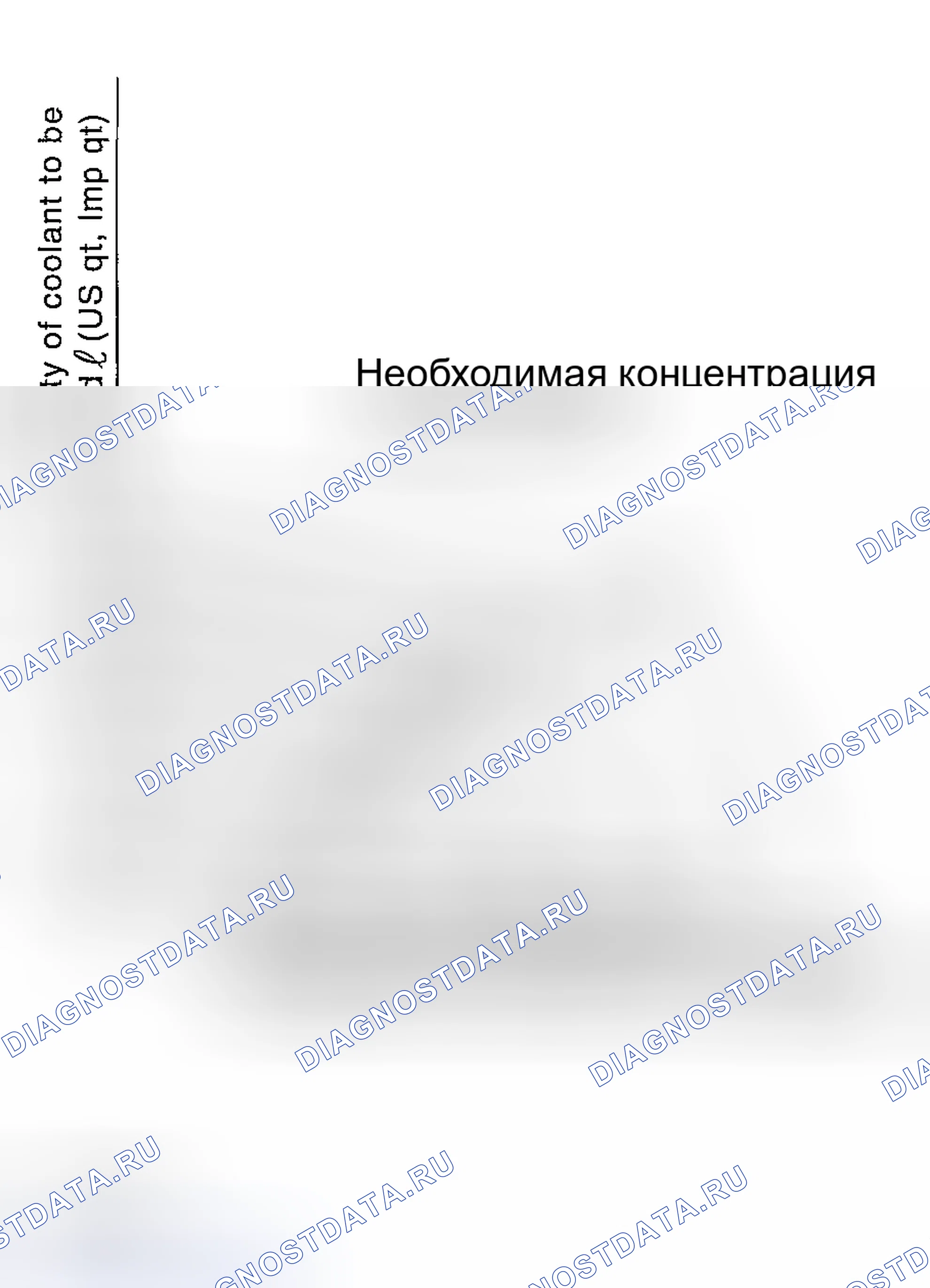 Рис. 4: ПРОЦЕДУРА РЕГУЛИРОВКИ КОНЦЕНТРАЦИИ ХЛАДАГЕНТА. Hyundai Creta II
