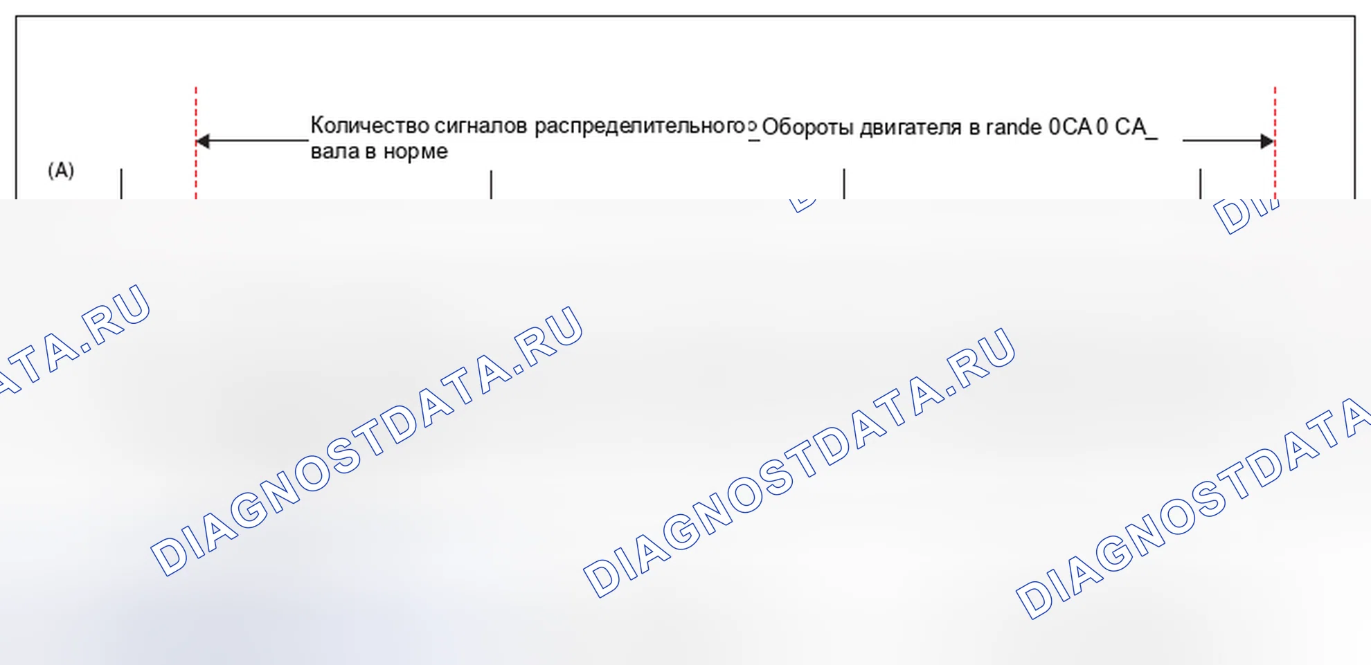 Рис. 183: ОПИСАНИЕ КОМПОНЕНТОВ. Subaru Legacy BM/BR рестайлинг