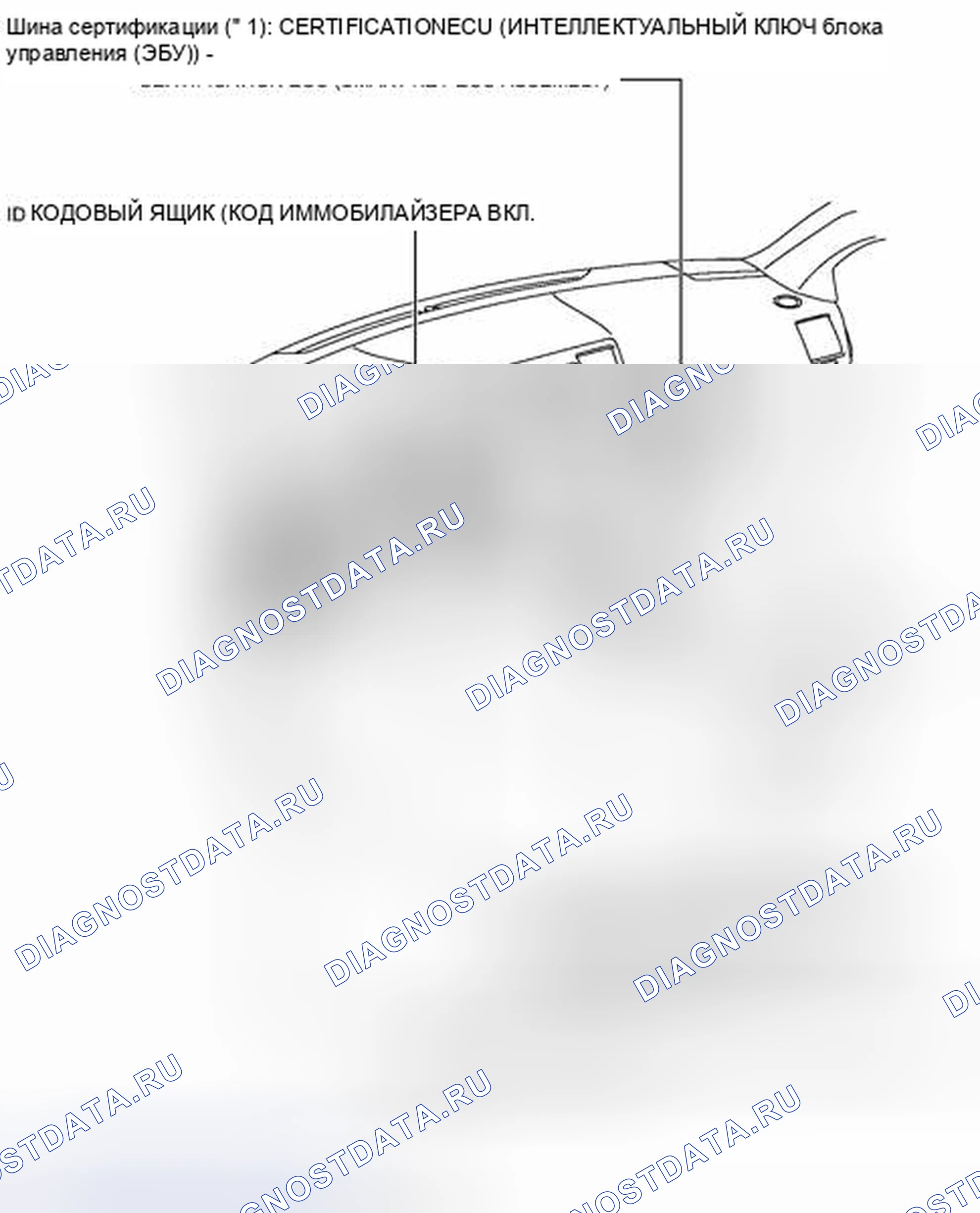 Рис. 228: ИЛЛЮСТРАЦИЯ. Toyota Highlander II рестайлинг