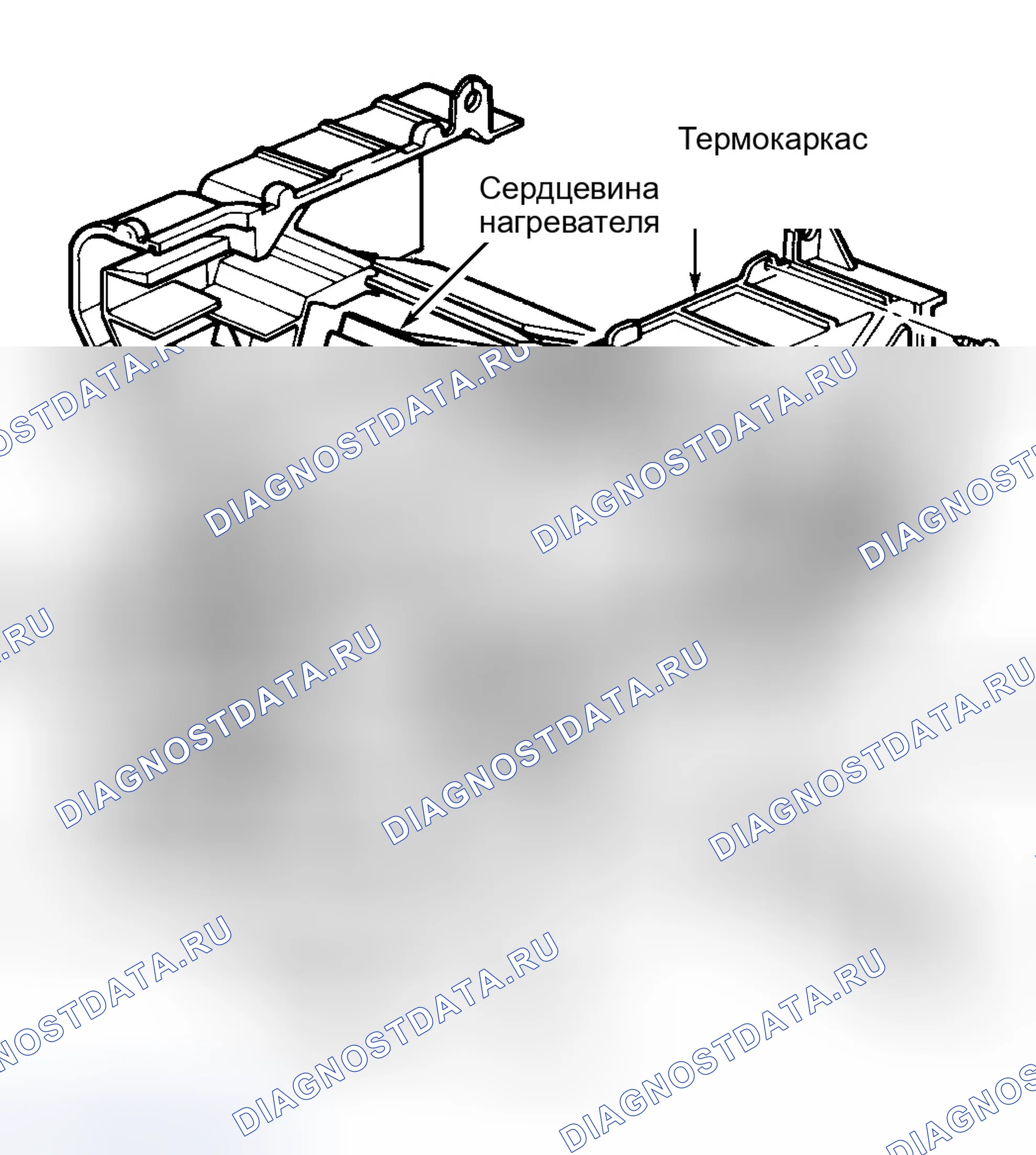 Рис. 2. Isuzu Amigo II