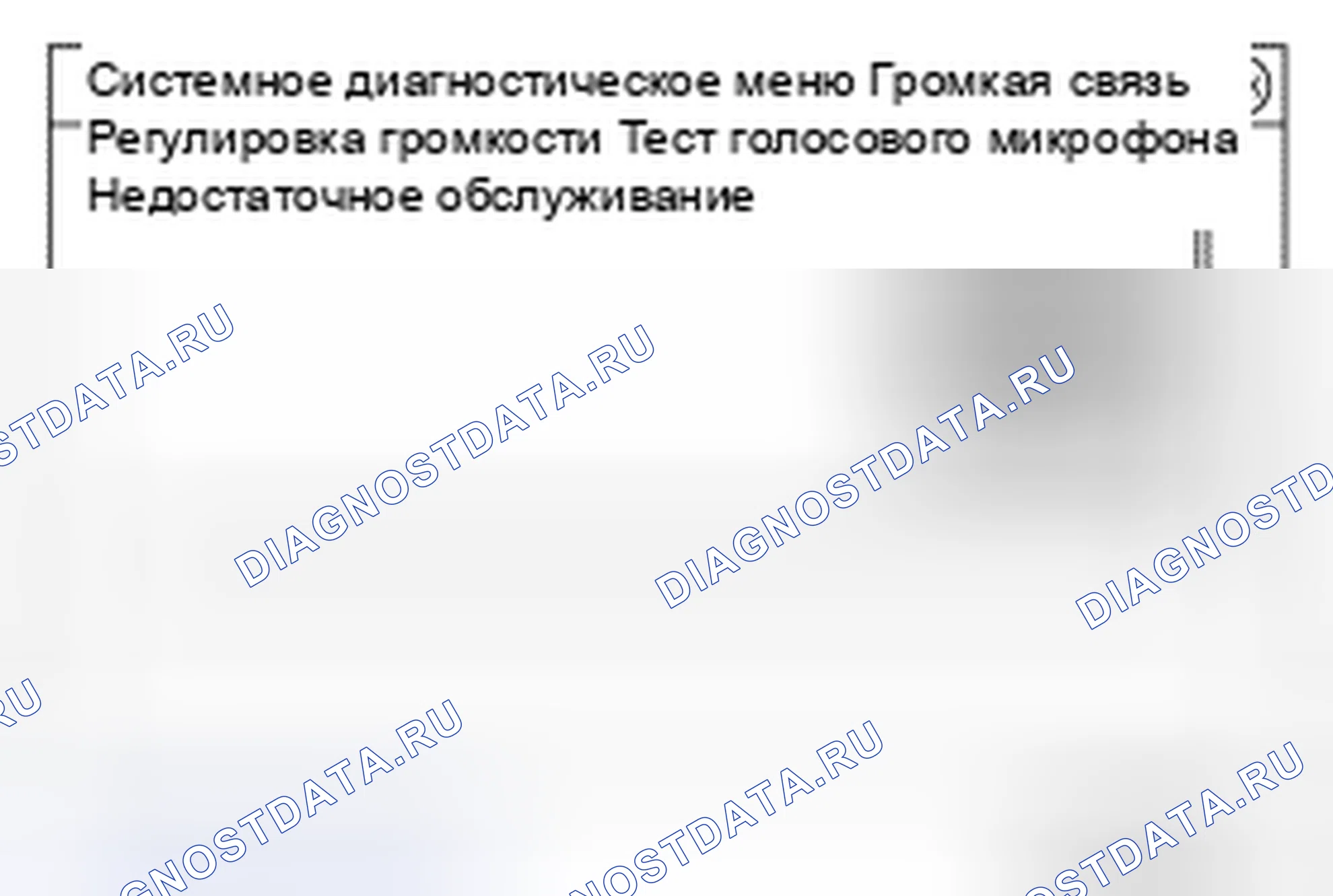 Рис. 12: Громкоговорящий телефон, CARWINGS. Nissan Leaf I