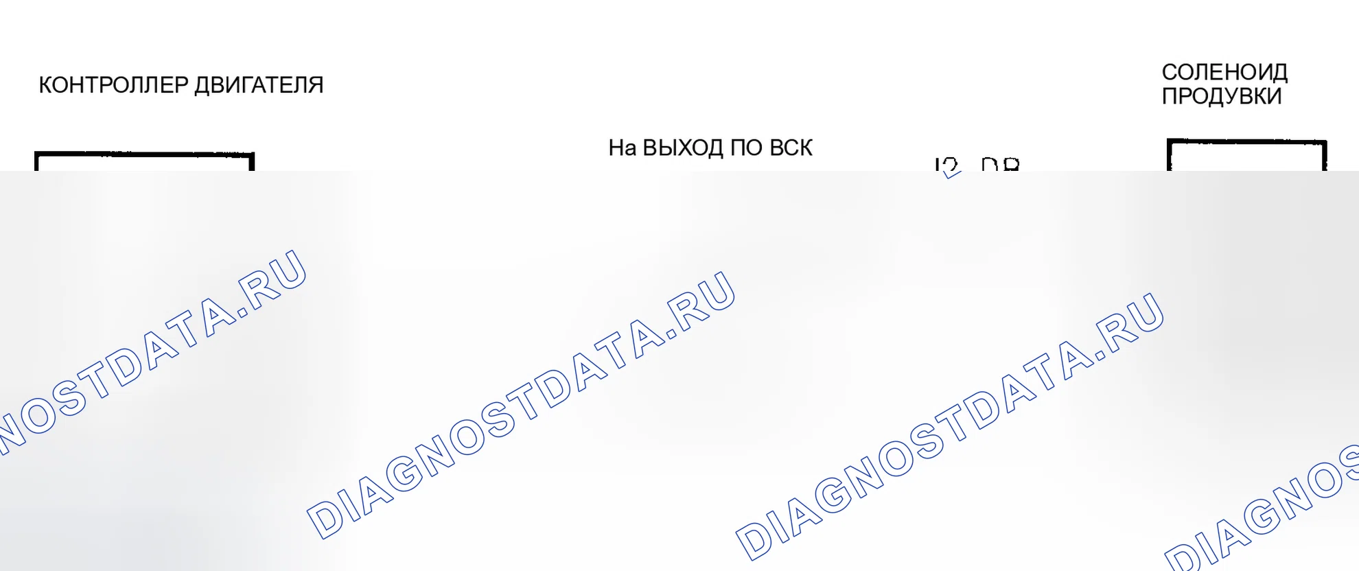 Рис. 391: Схема испытания DR-18A цепи соленоида продувки. Dodge Dakota Sport 