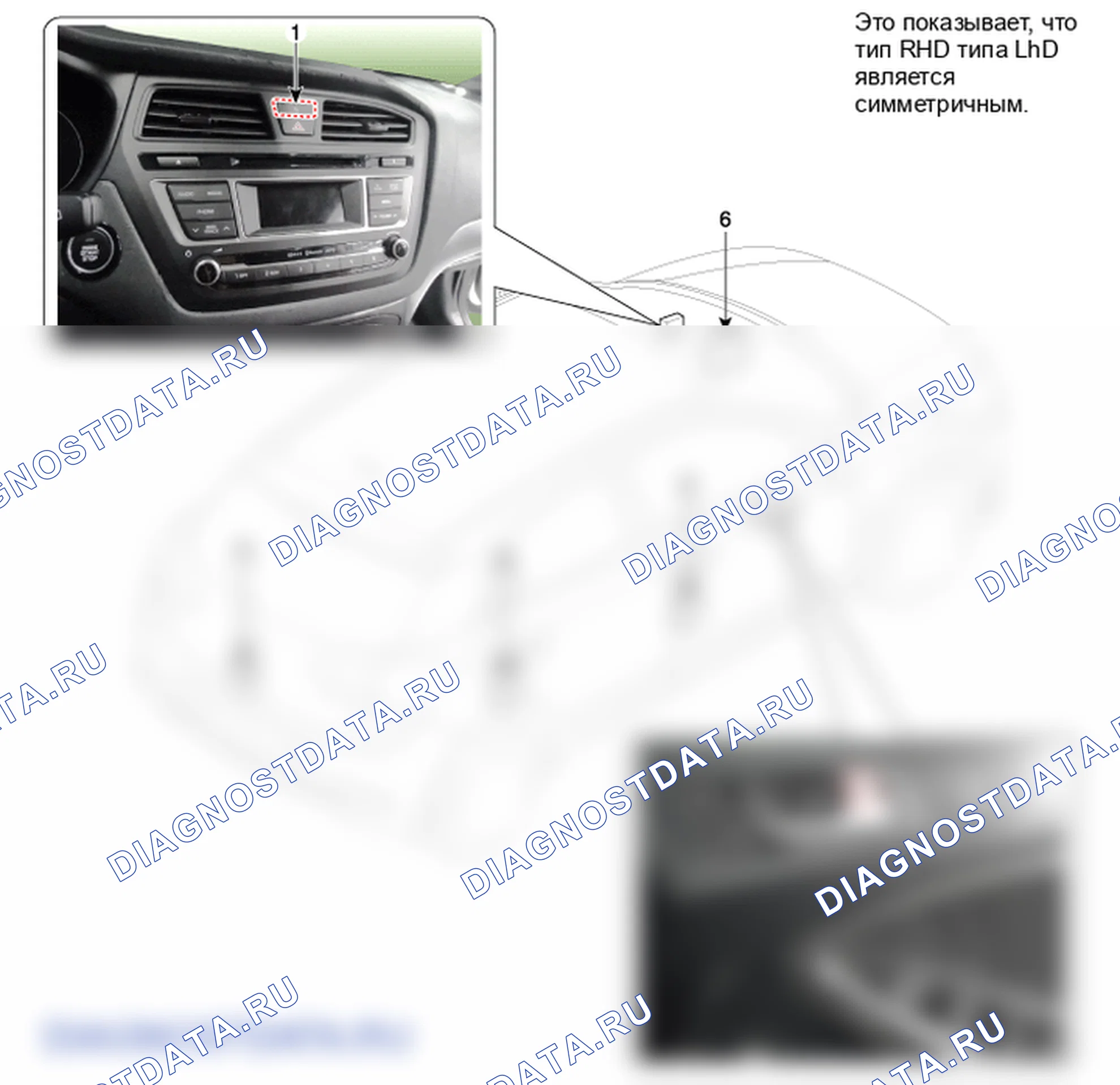 Компоненты и их расположение. Hyundai i20 GB