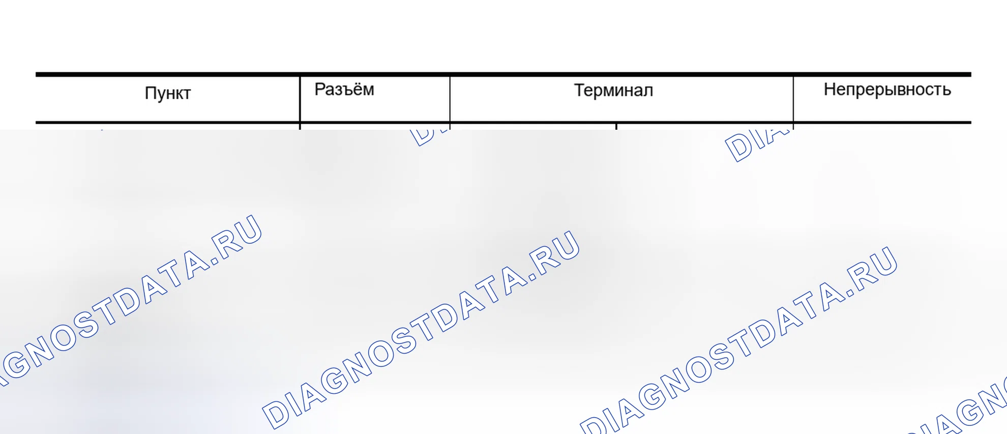 Рис. 447. Nissan Murano Z50