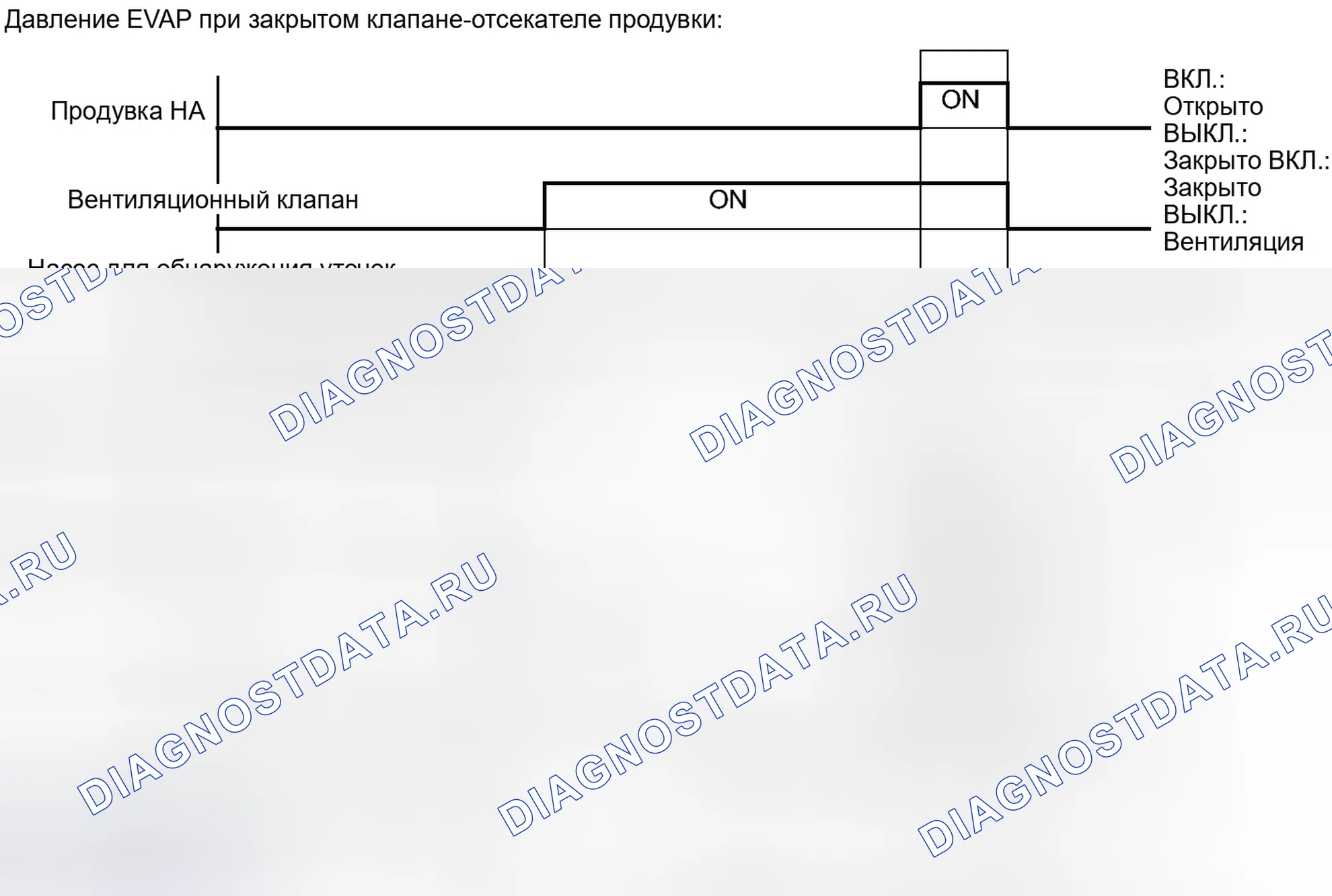 Рис. 44. Toyota Prius V I