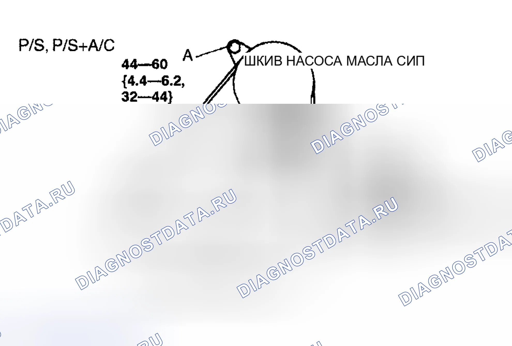 Рис. 8. Mazda Protege BJ