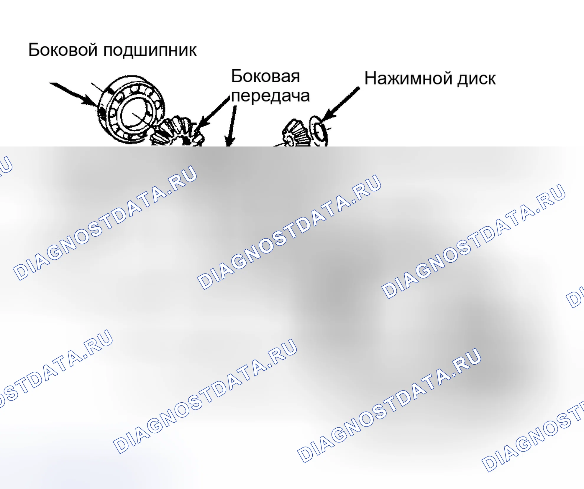 Рис. 2: Повторная сборка. Honda Accord I
