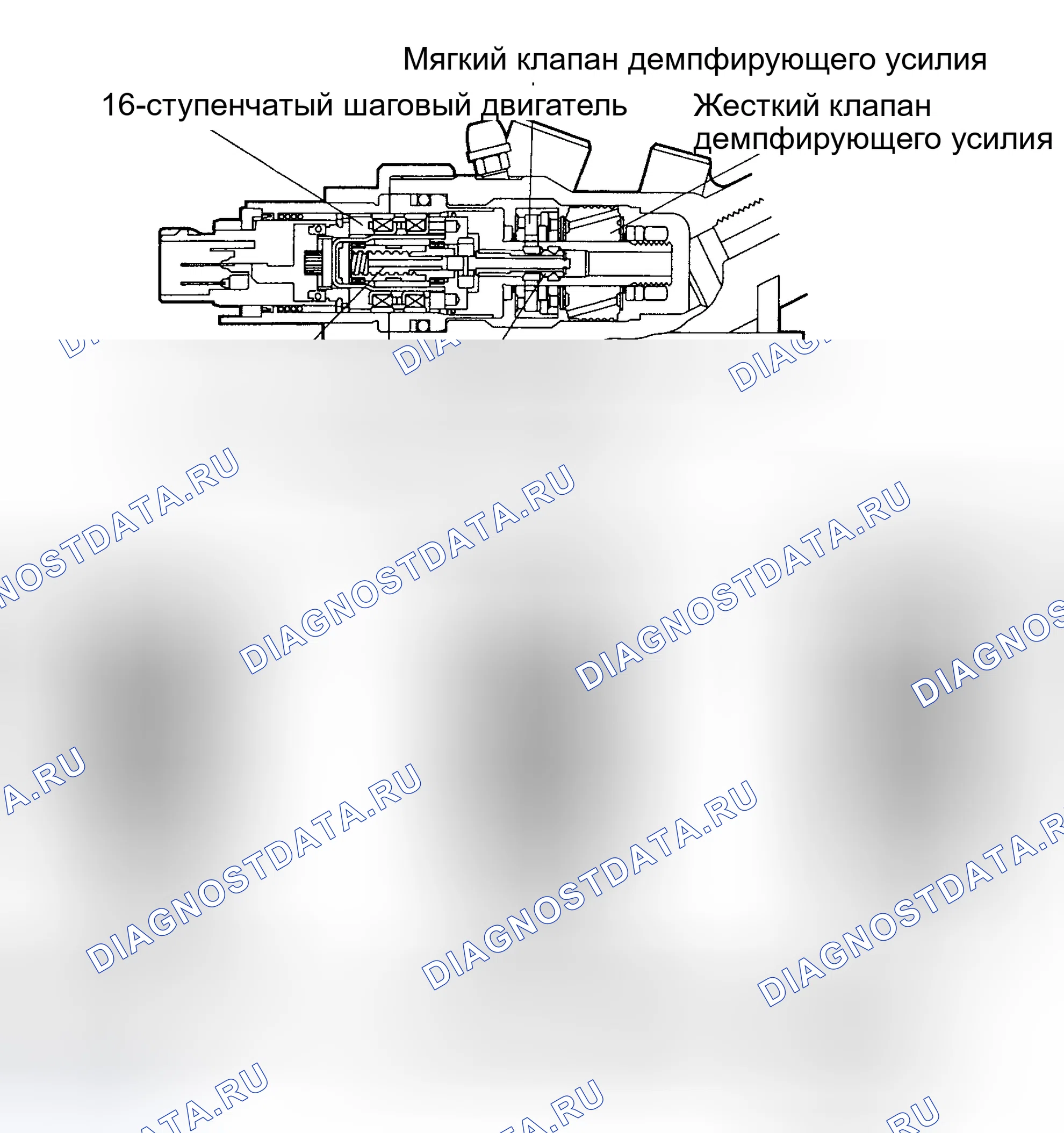 Рис. 161. Honda Accord XI