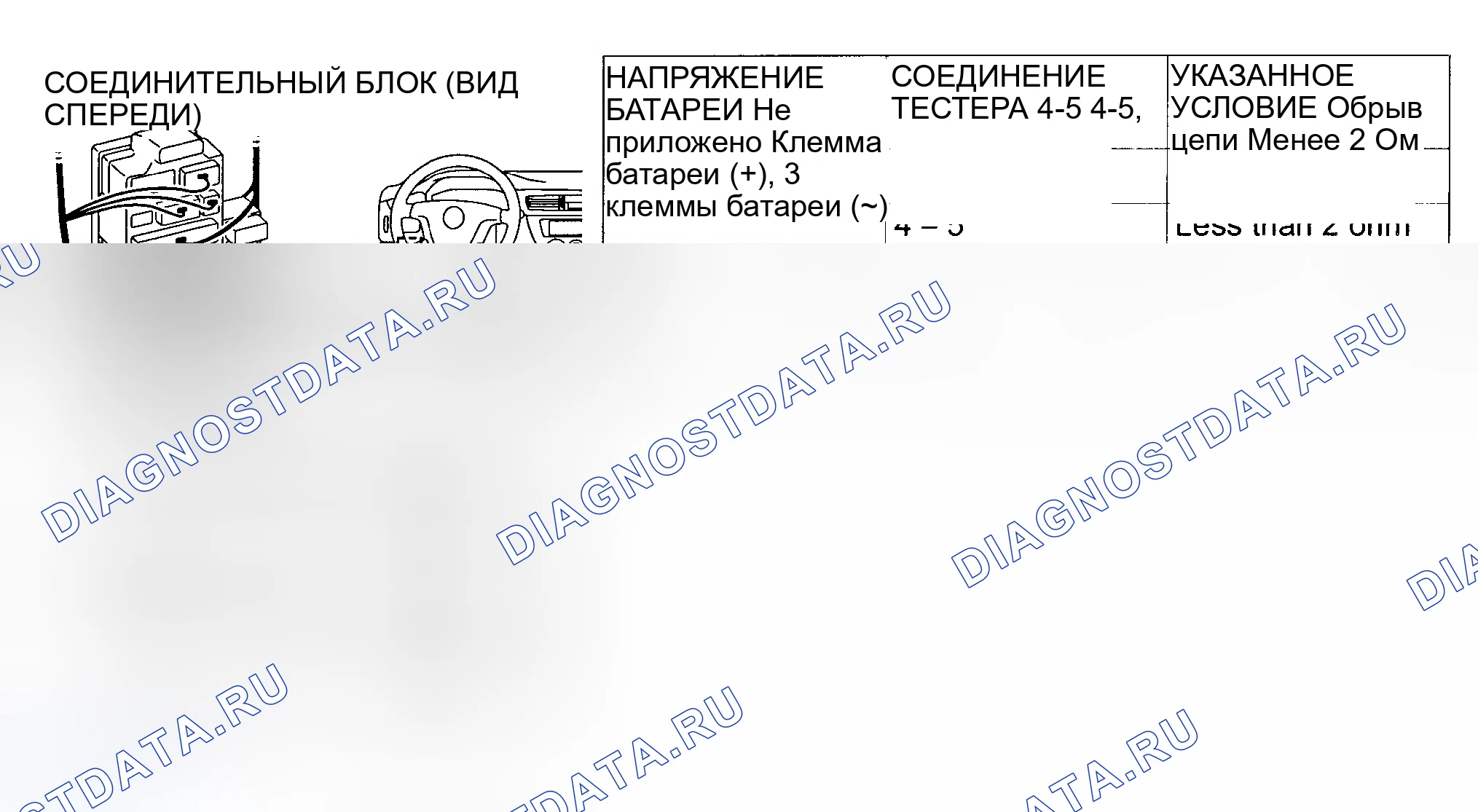 Рис. 16: ПРОВЕРКА ЦЕЛОСТНОСТИ РЕЛЕ ОКНА ПИТАНИЯ. Mitsubishi Lancer IX рестайлинг