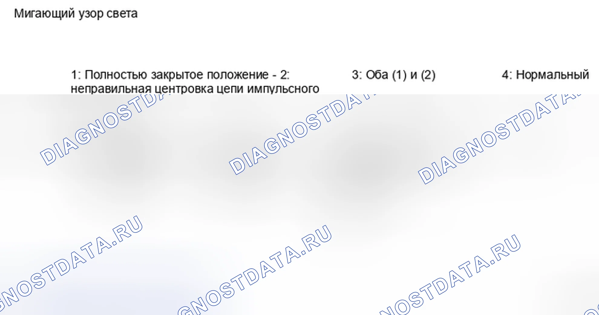 Рис. 20. Kia Sorento I рестайлинг