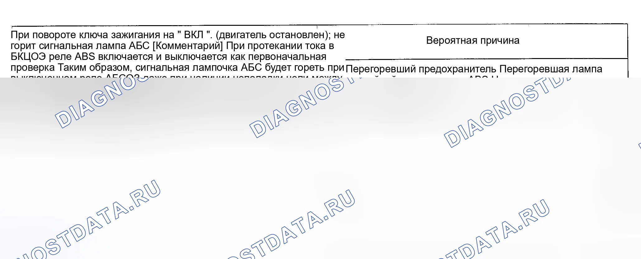 Рис. 19: ПРОЦЕДУРА ПРОВЕРКИ 3: Когда ключ зажигания включен (двигатель остановлен), предупреждающая лампа ABS не работает. Kia Magentis I рестайлинг