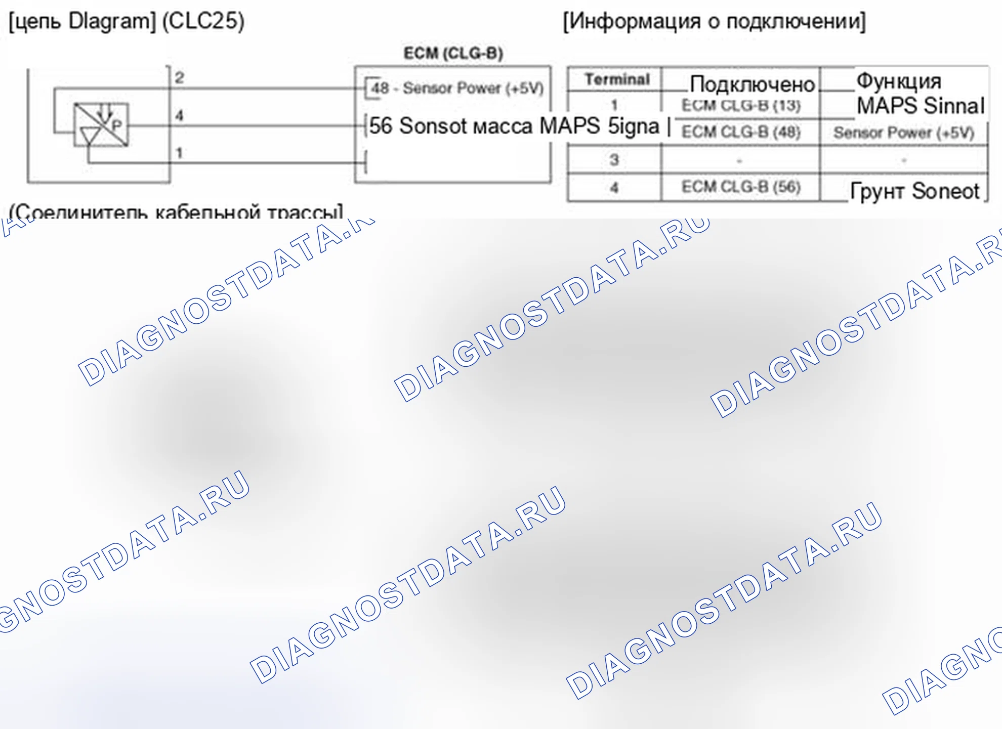 Рис. 37: Принципиальная схема. Kia Sedona II рестайлинг