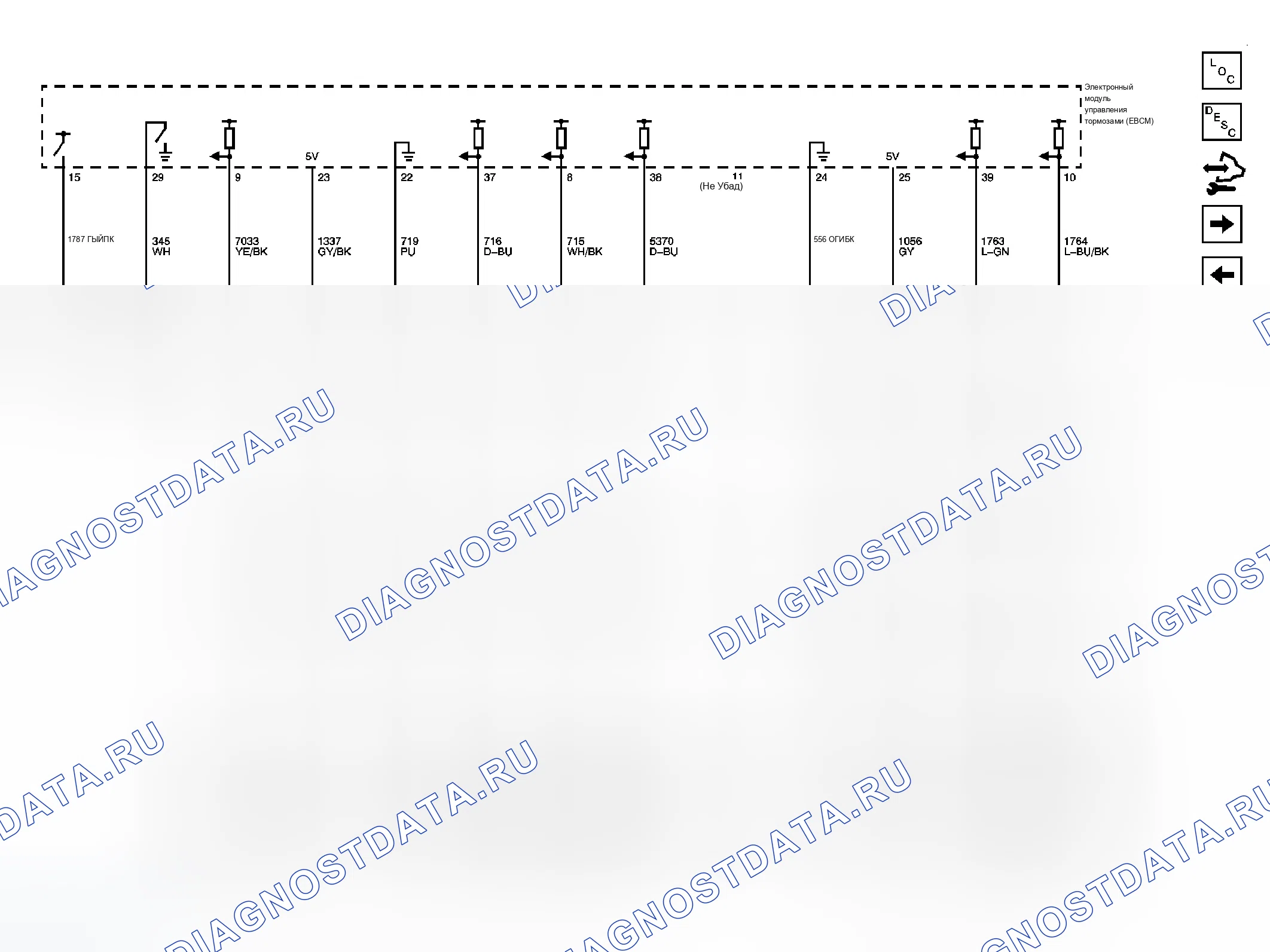 Рис. 3. Cadillac DTS I
