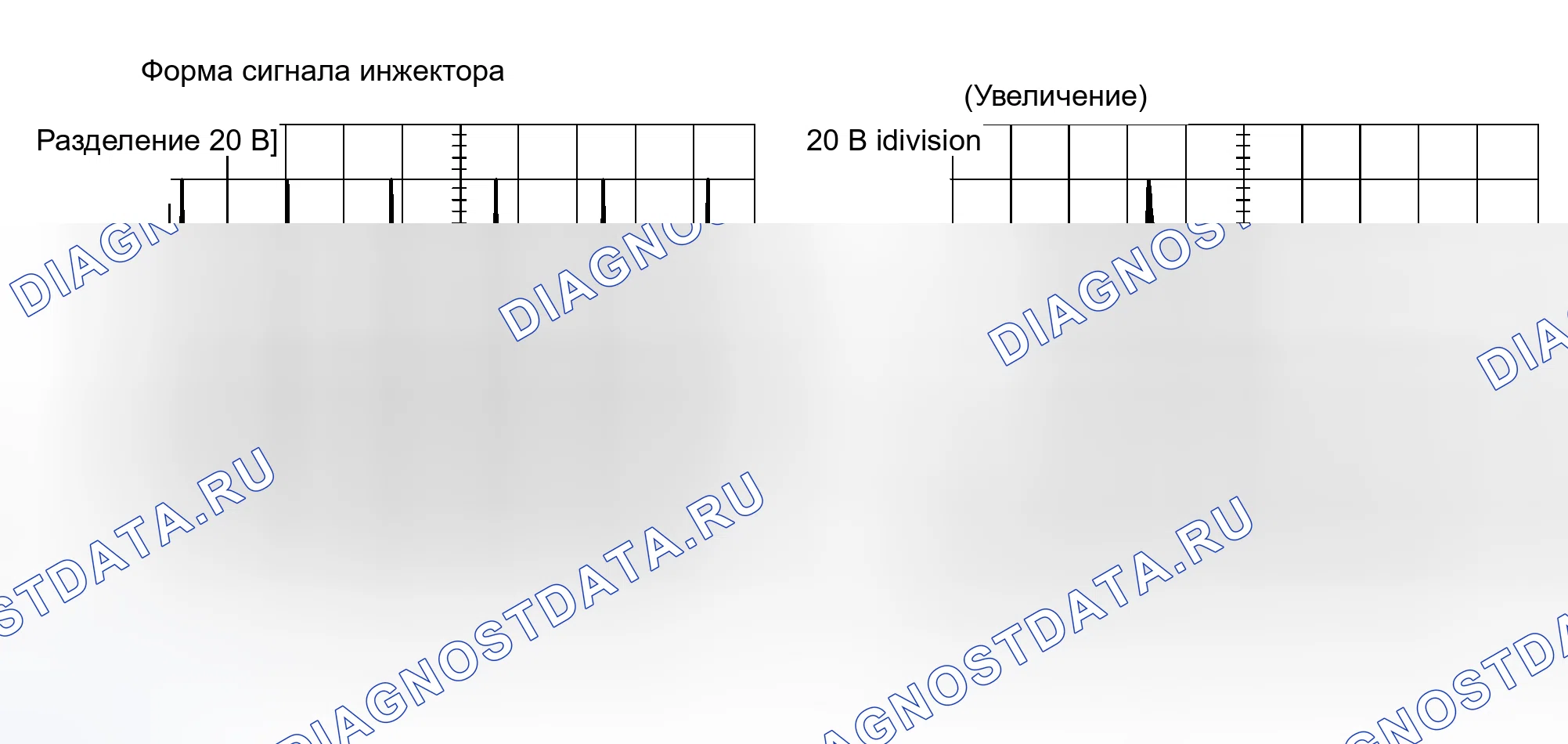 Рис. 441. Toyota Tundra I рестайлинг