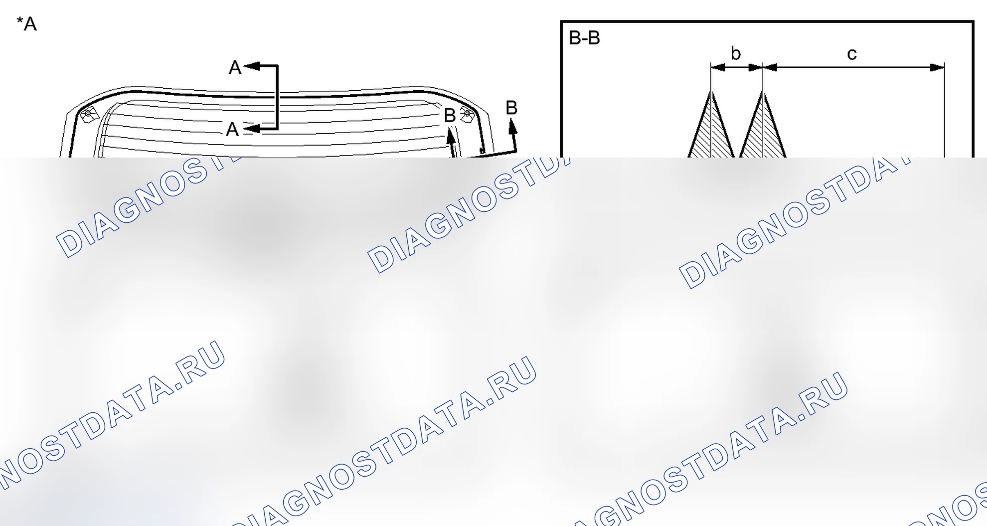 Рис. 80. Toyota Prius C I
