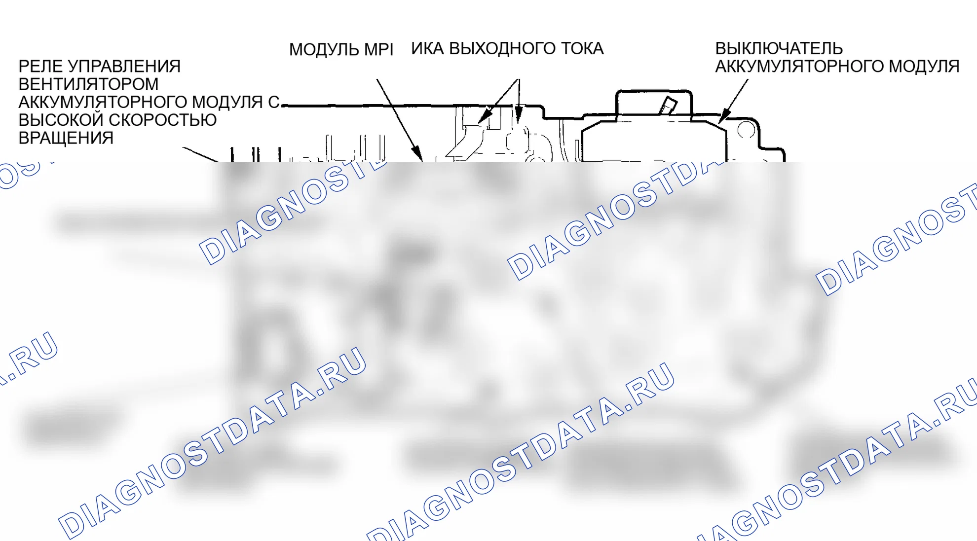 Рис. 388: Распределительная панель. Honda Insight I
