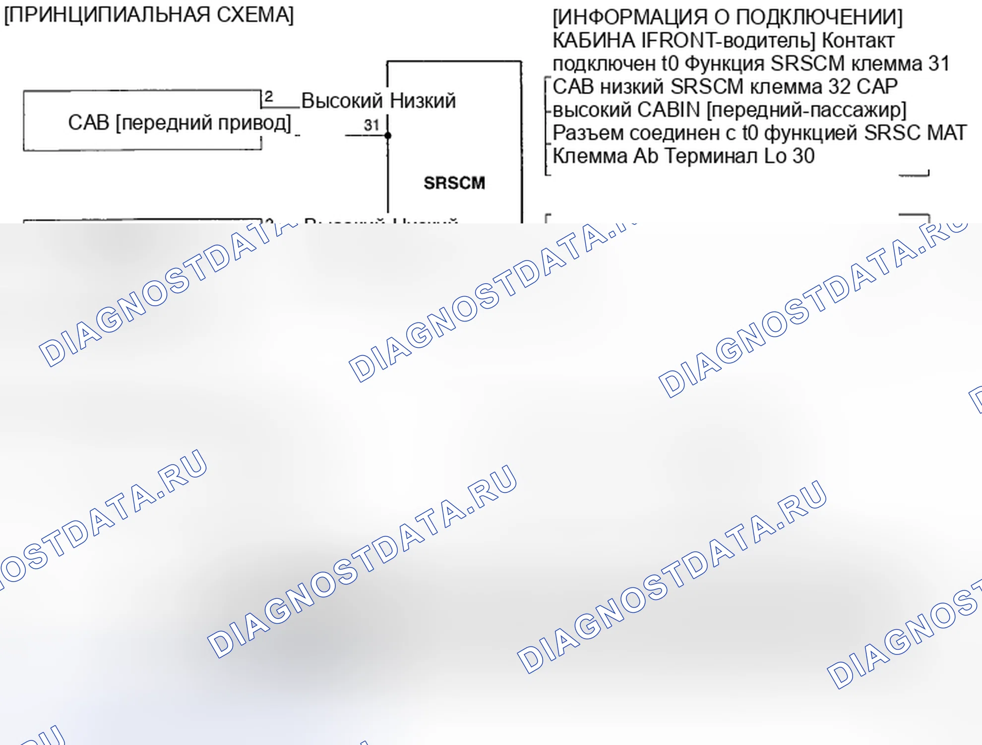 Рис. 73: ПРИНЦИПИАЛЬНАЯ СХЕМА. Kia Spectra I рестайлинг 2