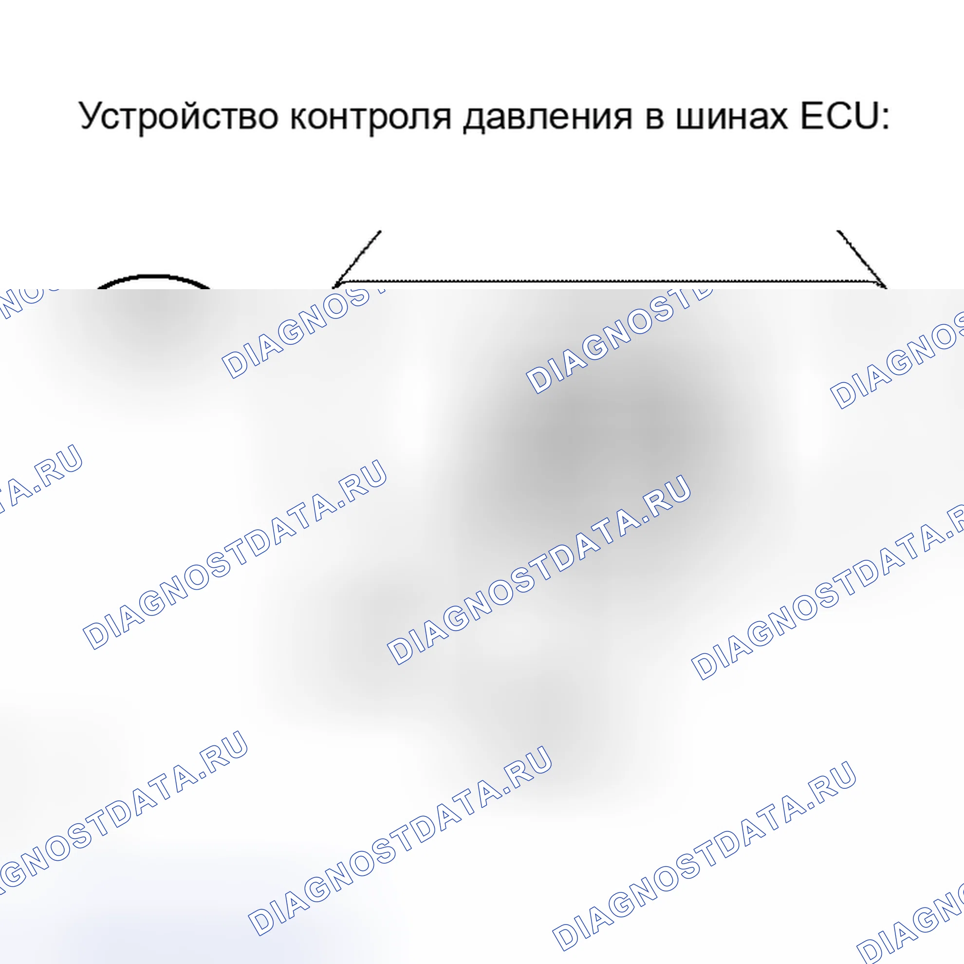 Рис. 27. Toyota Sequoia I рестайлинг