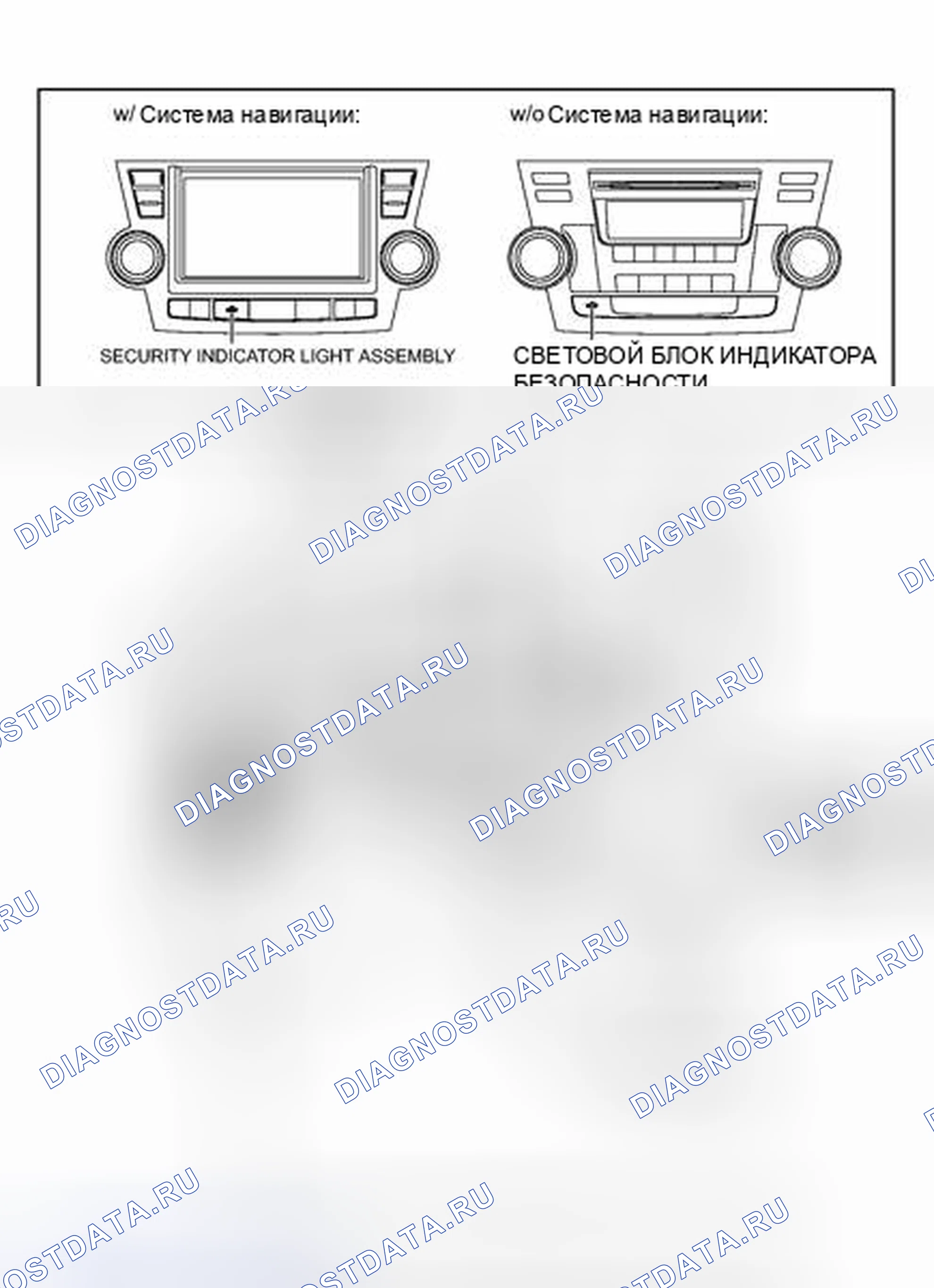 Рис. 523: ИЛЛЮСТРАЦИЯ. Toyota Highlander II рестайлинг
