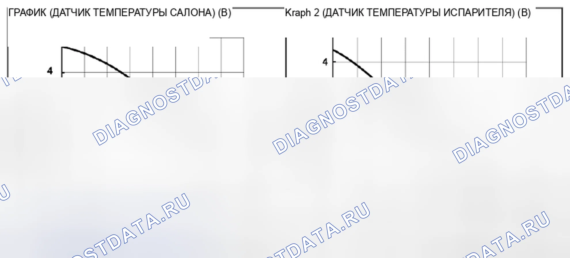 Рис. 75. Honda Civic IX рестайлинг